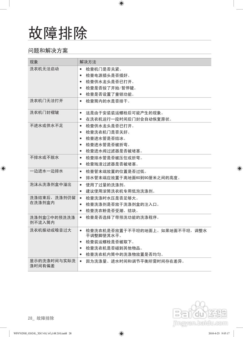 三星WF0702NHL滚筒洗衣机使用说明书:[3]