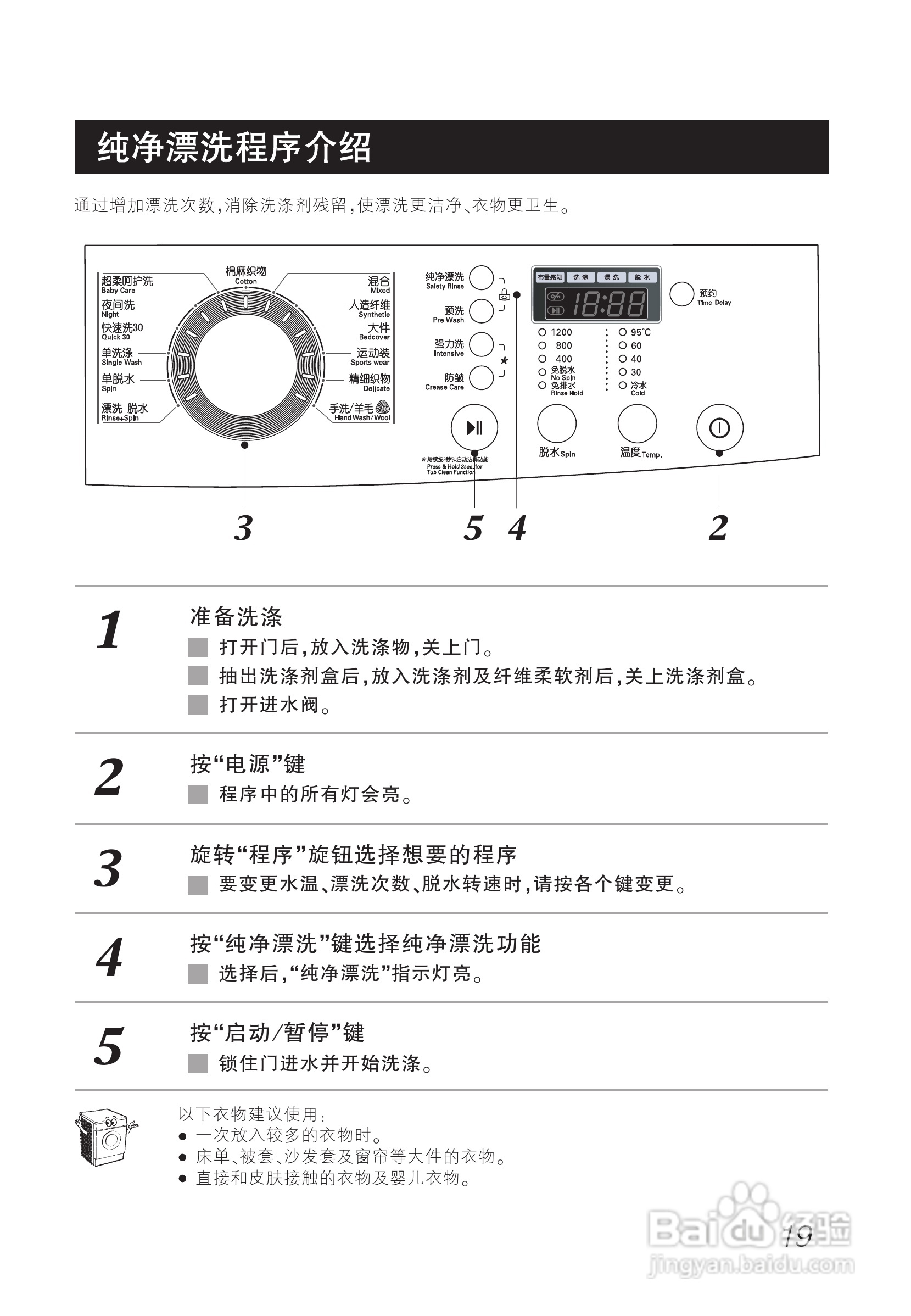 LG WD-T12230D洗衣机使用说明书:[2]