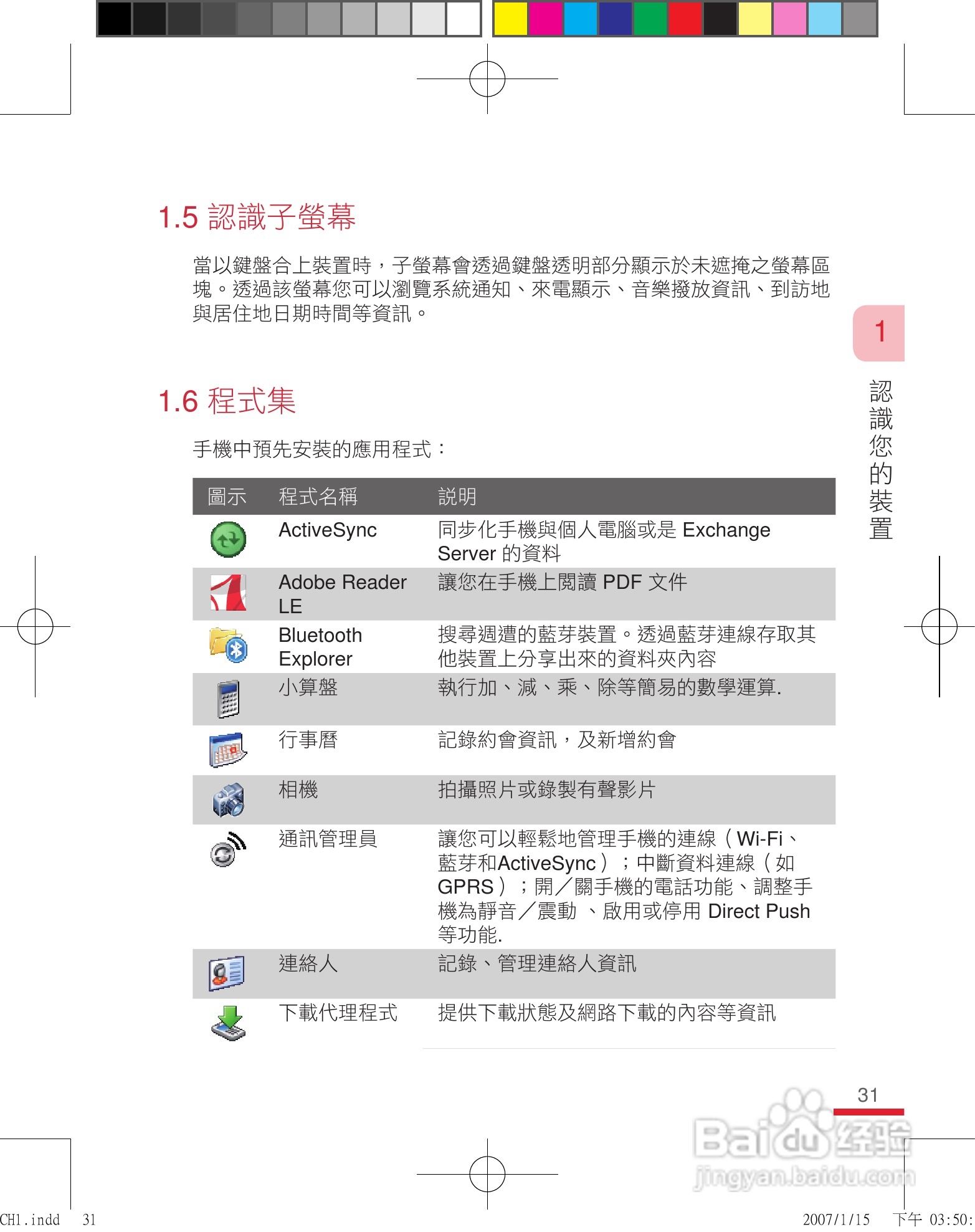 多普达u1000手机使用说明书:[4]