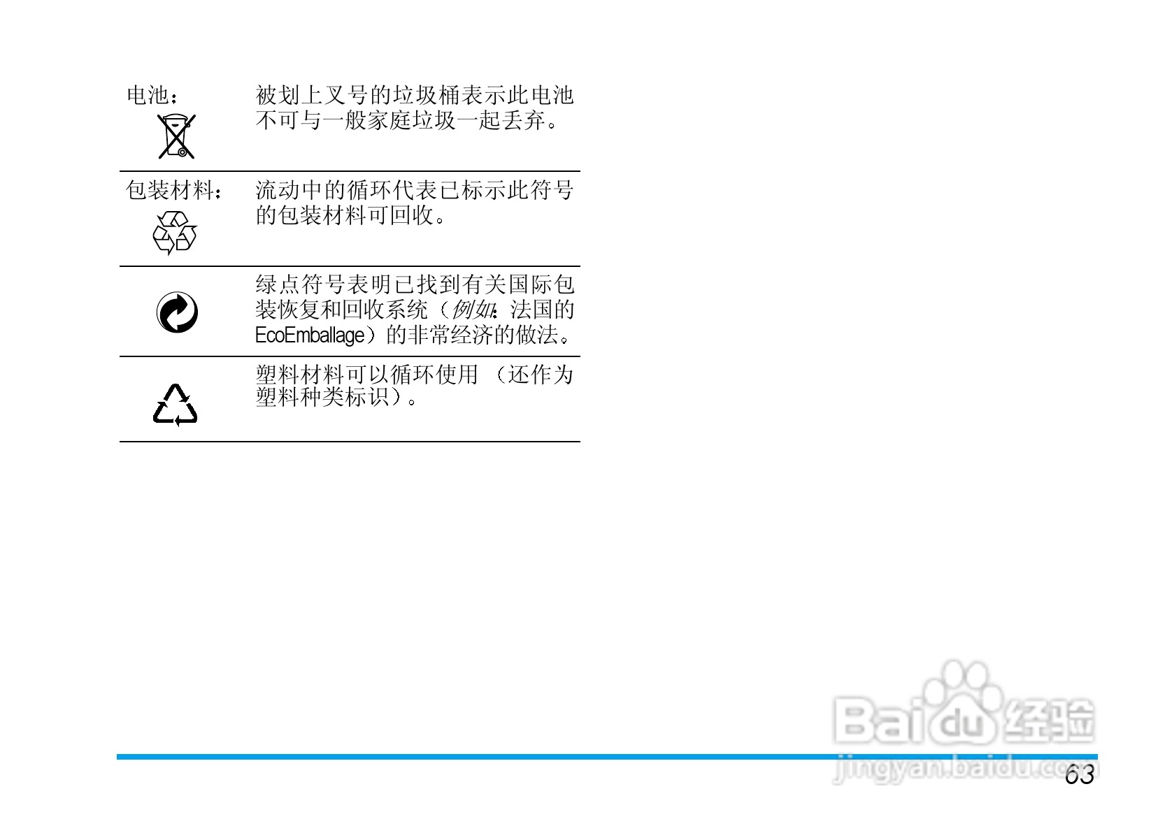Philip飞利浦ct6608手机说明书:[7]