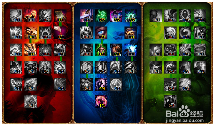 S5打野泰坦，天赋、符文、以及出装，打法