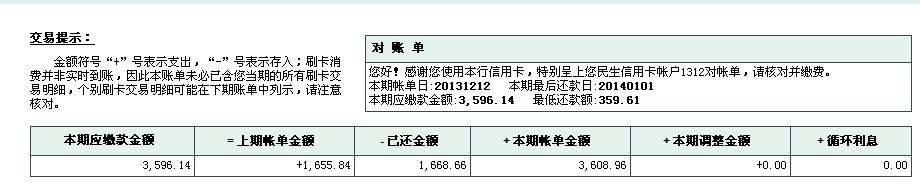 如何使用好信用卡