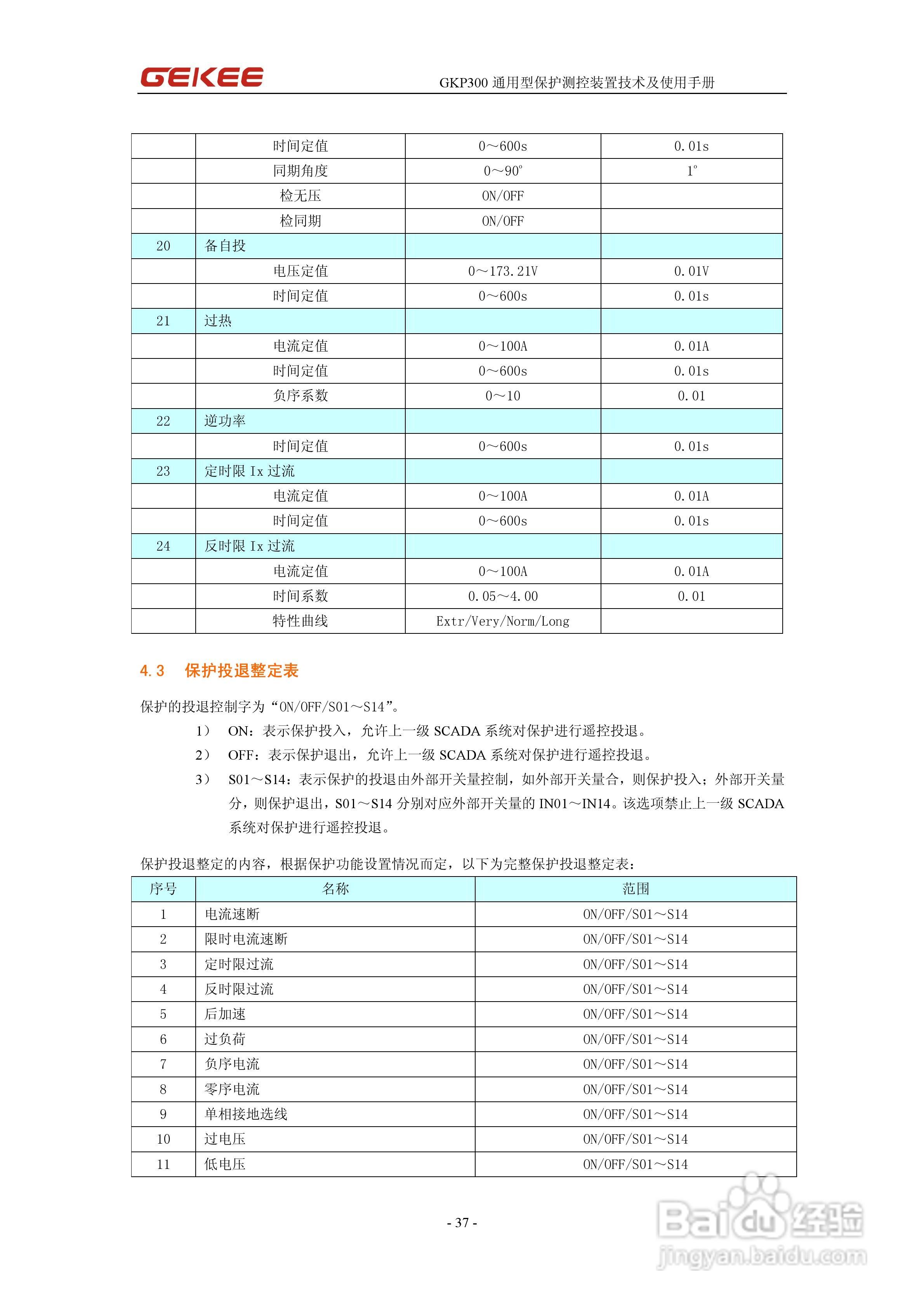 知淇电力GKP300微机保护装置使用手册:[4]