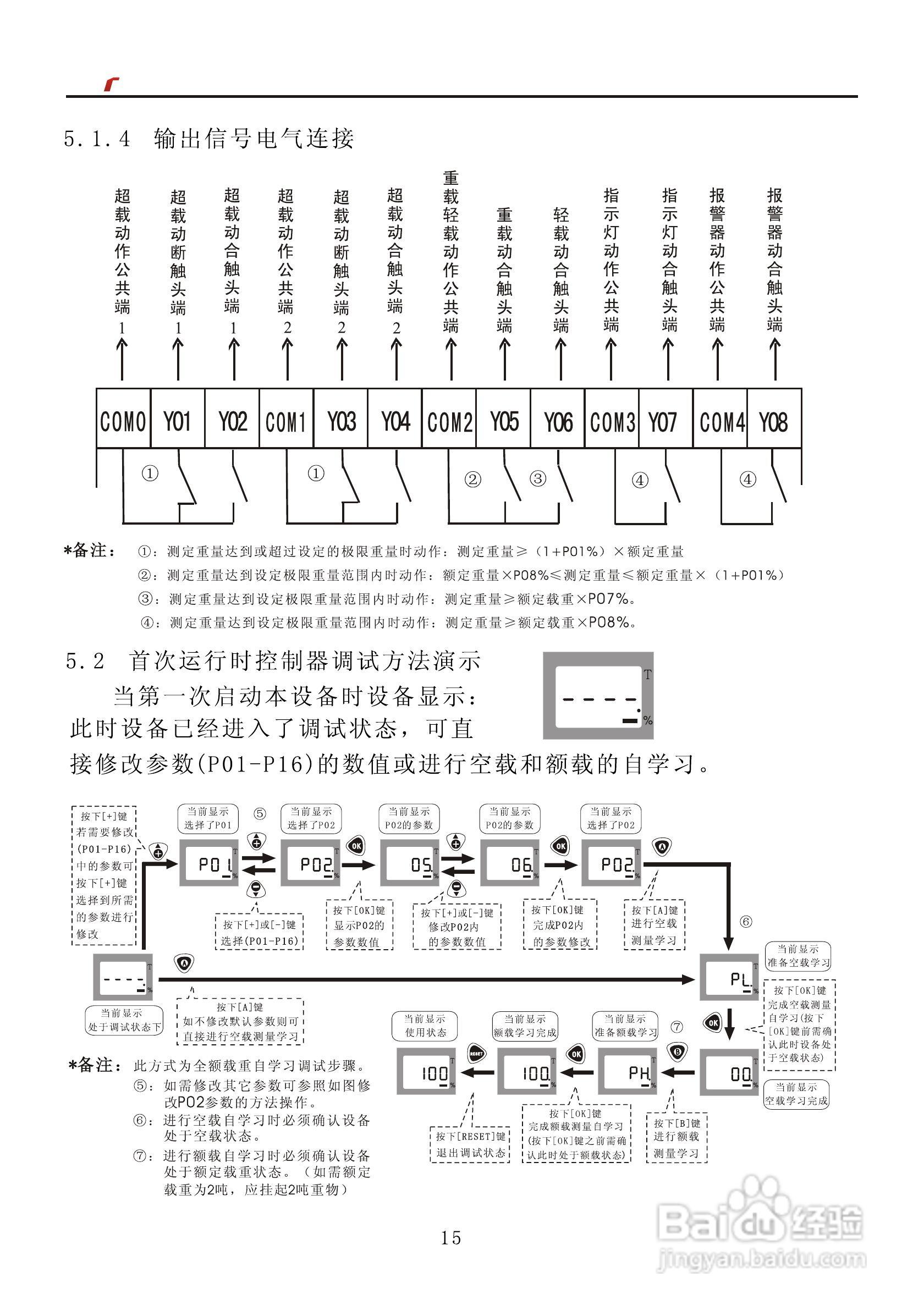 艾特电子OMS-370C电梯载荷测量装置使用手册:[2]