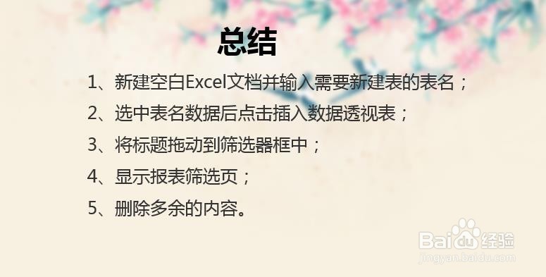 EXCEL中如何批量添加工作表并命名？