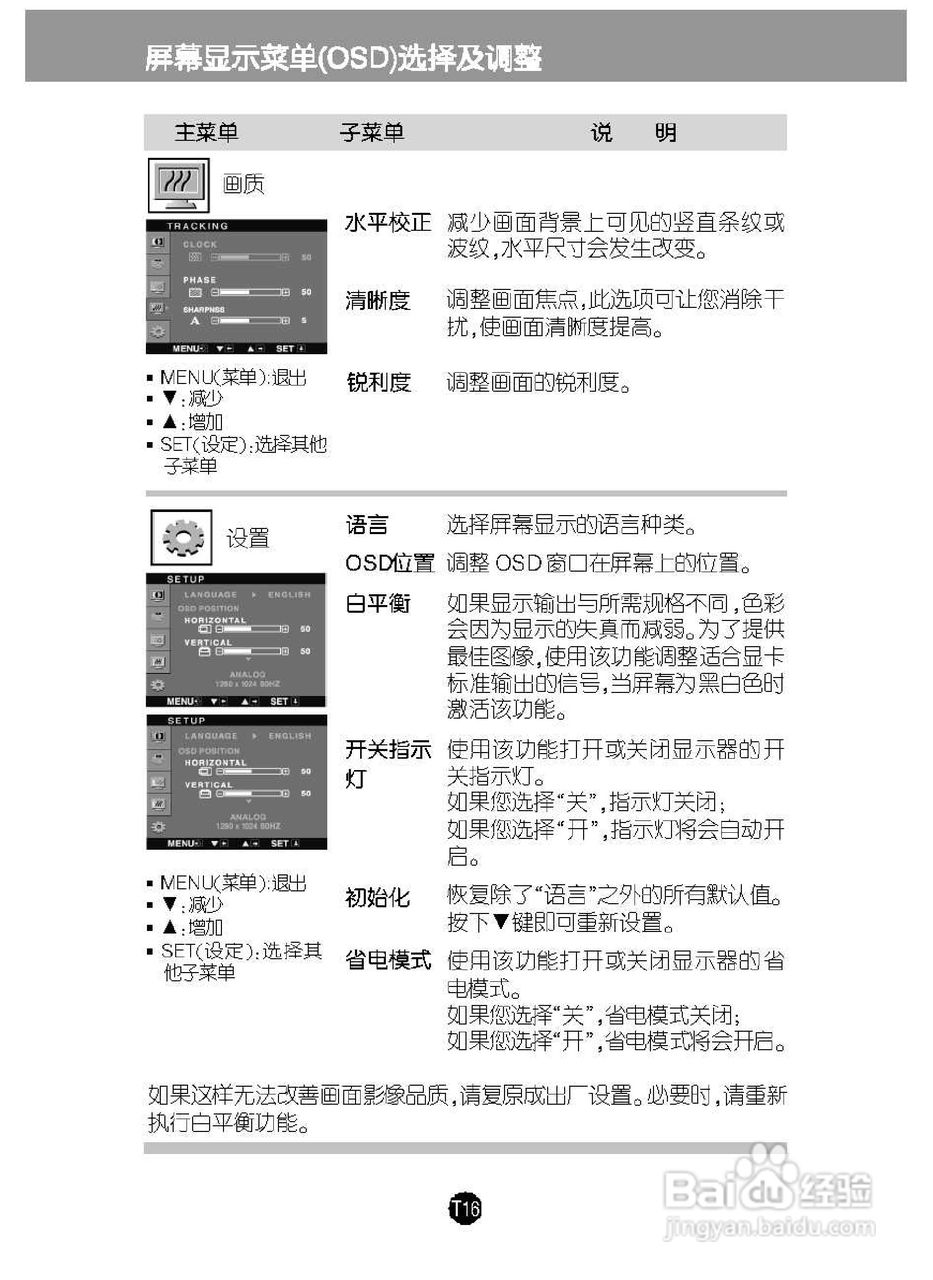 LG L194CWT液晶显示器使用说明书:[2]