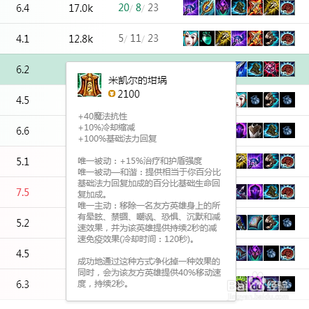 LOL大乱斗维克托怎么出AD装