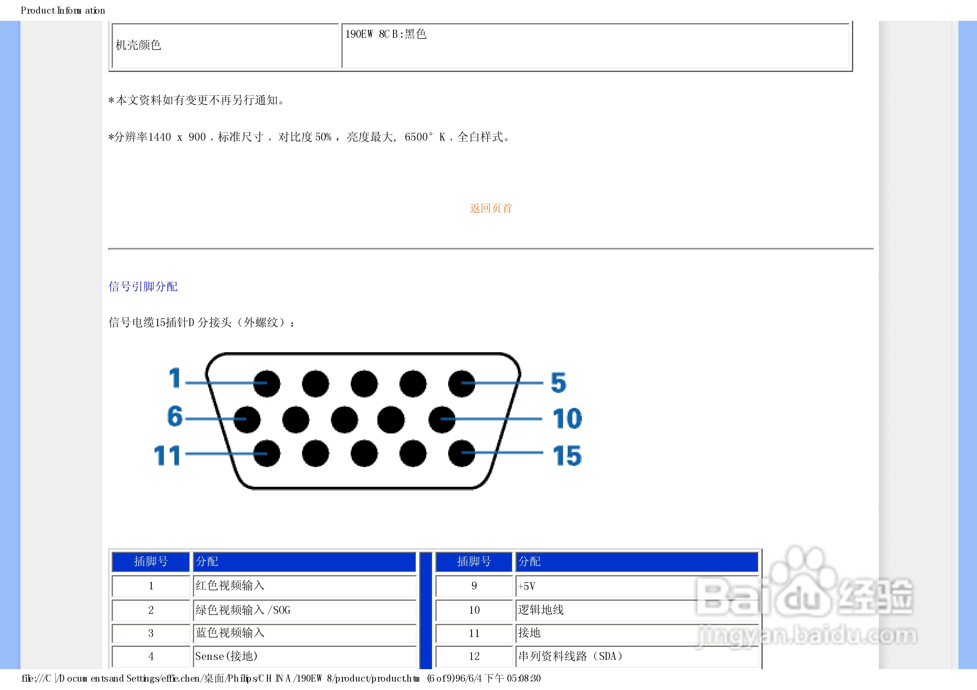 飞利浦190EW8CB/93液晶显示器使用说明书:[4]