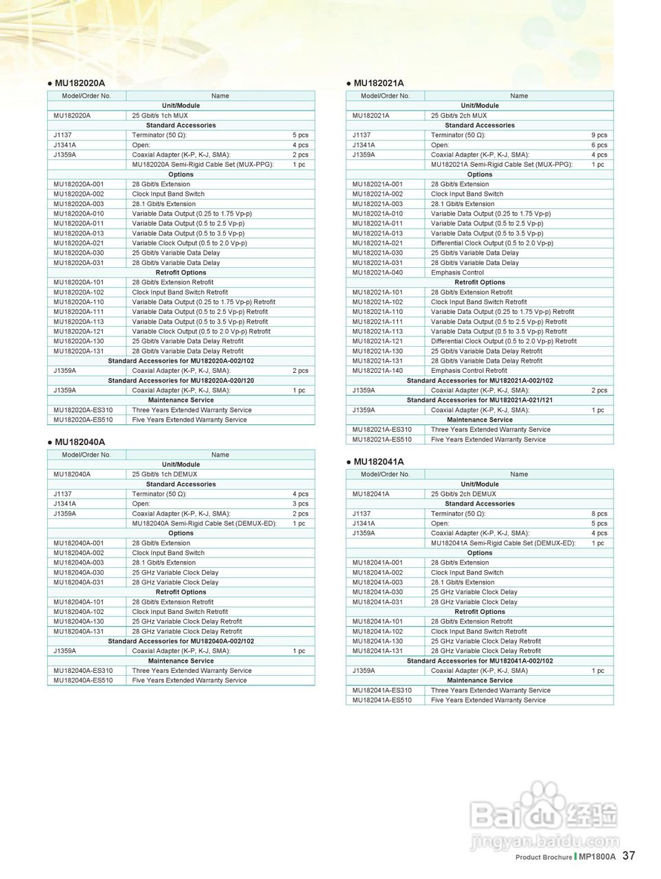 安立MP1800A系列信号质量分析仪说明书:[4]