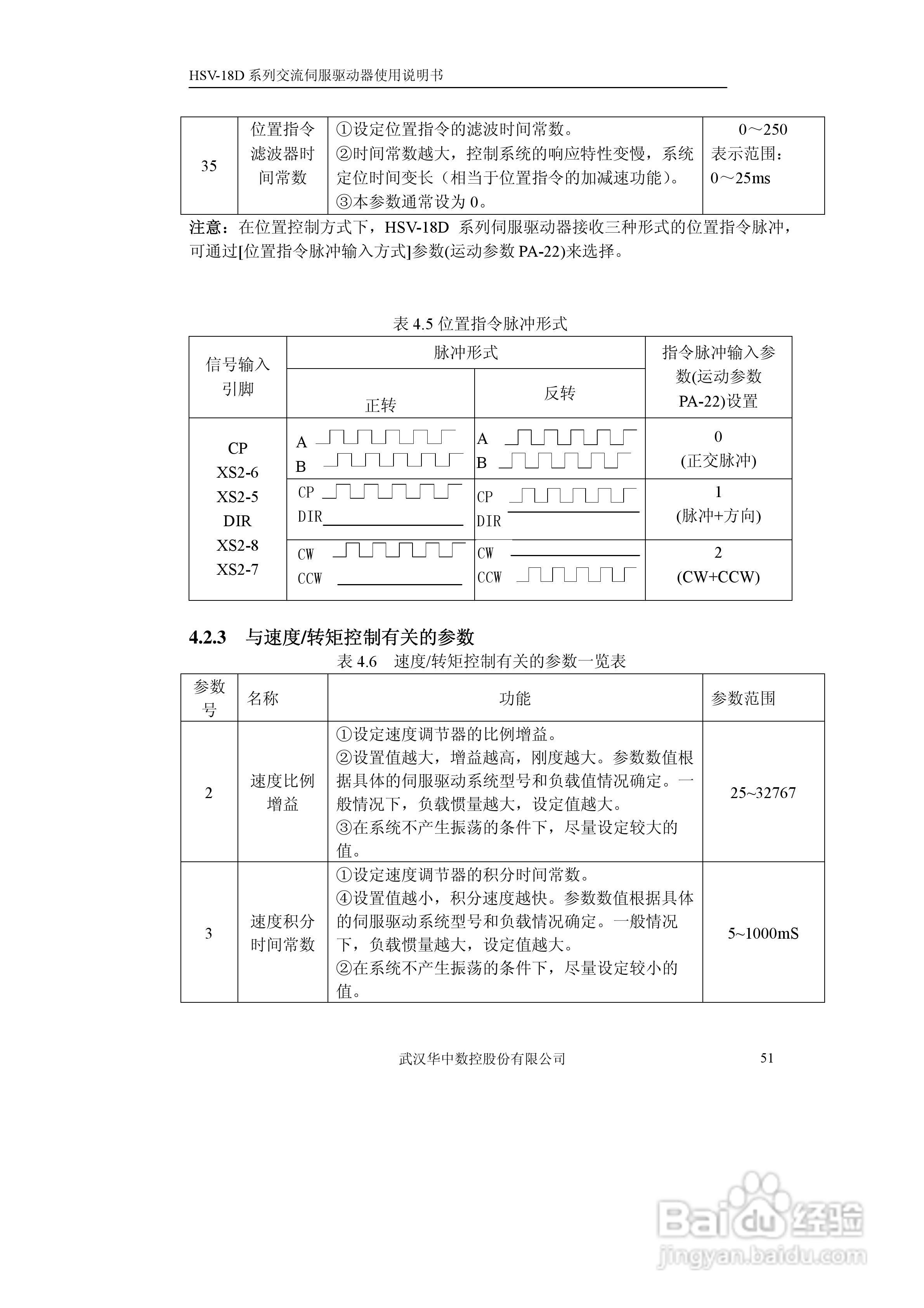 华中数控HVS-18D系列交流伺服驱动器使用说明书:[6]