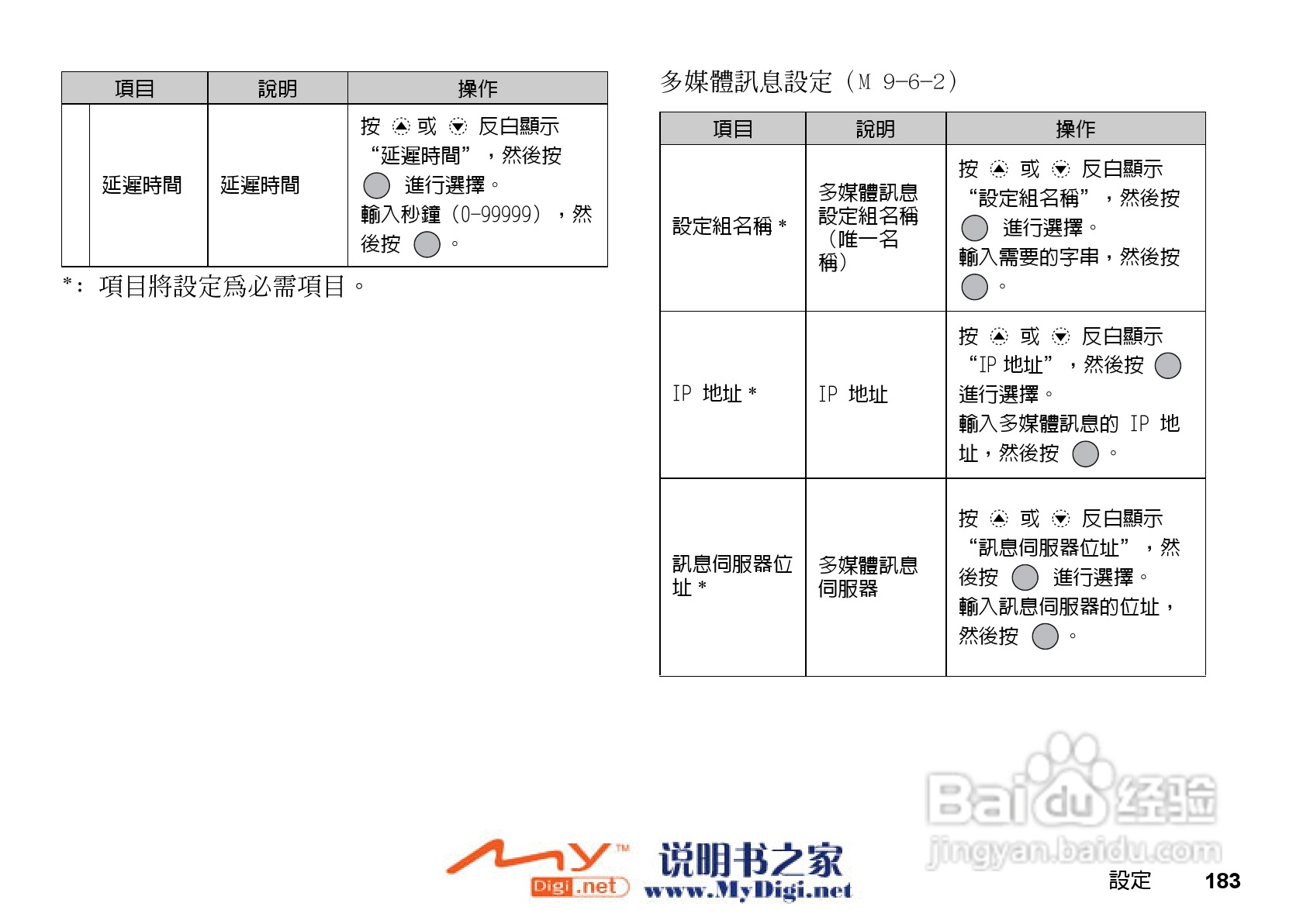 夏普GX-31手机使用说明书:[19]