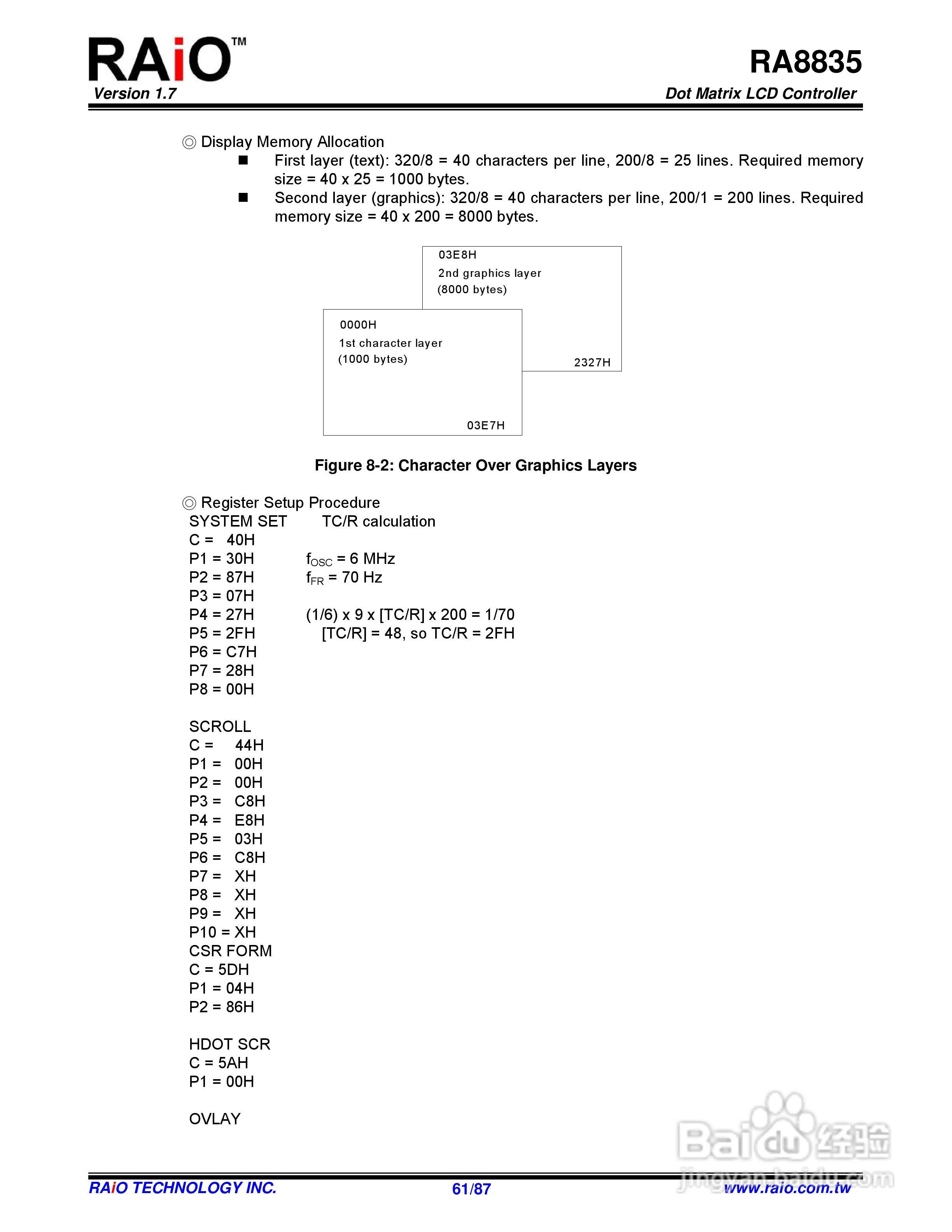 迪特福科技RA8835点阵图形式控制器使用手册:[7]