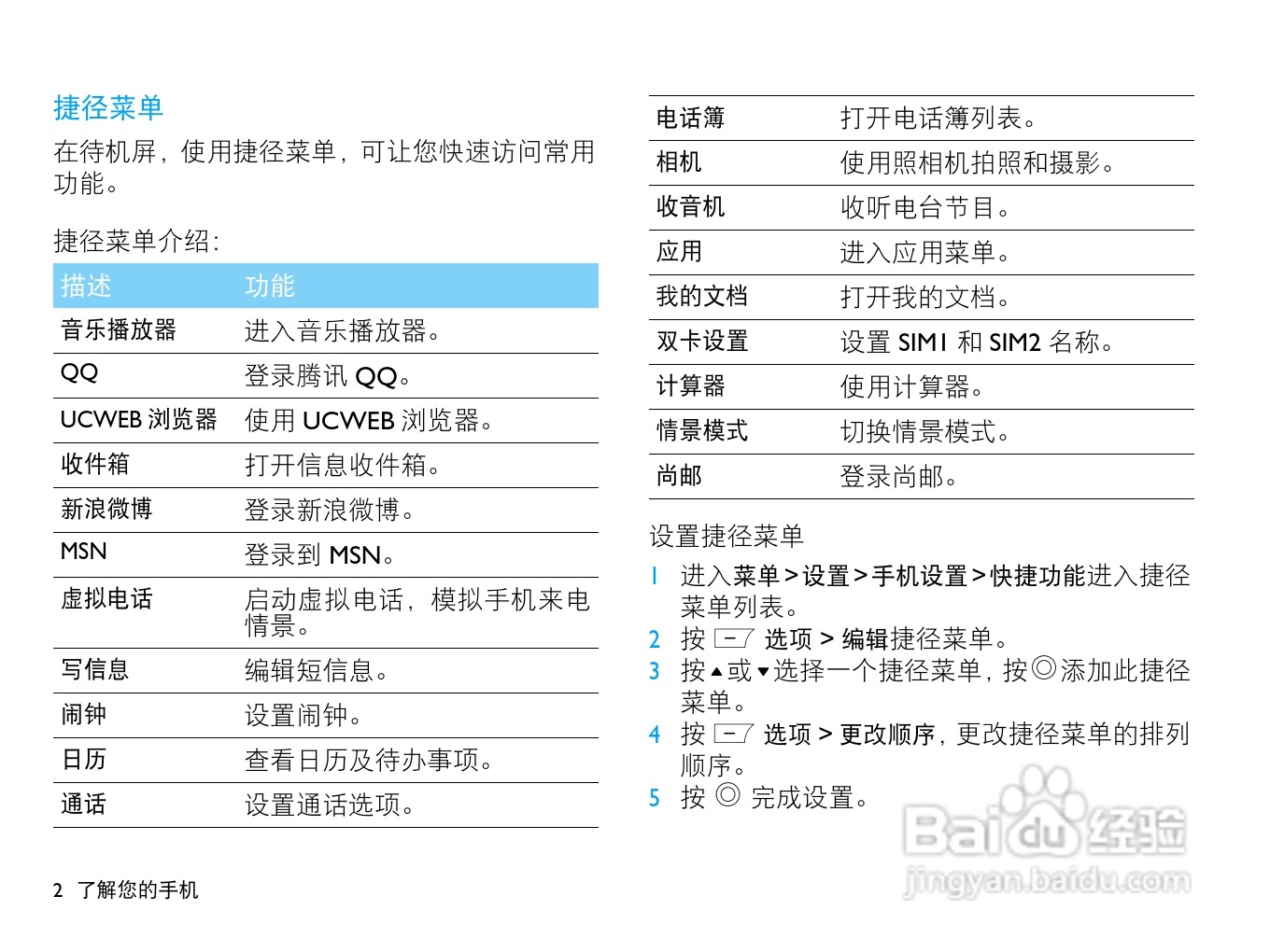 飞利浦F322手机使用说明书:[1]