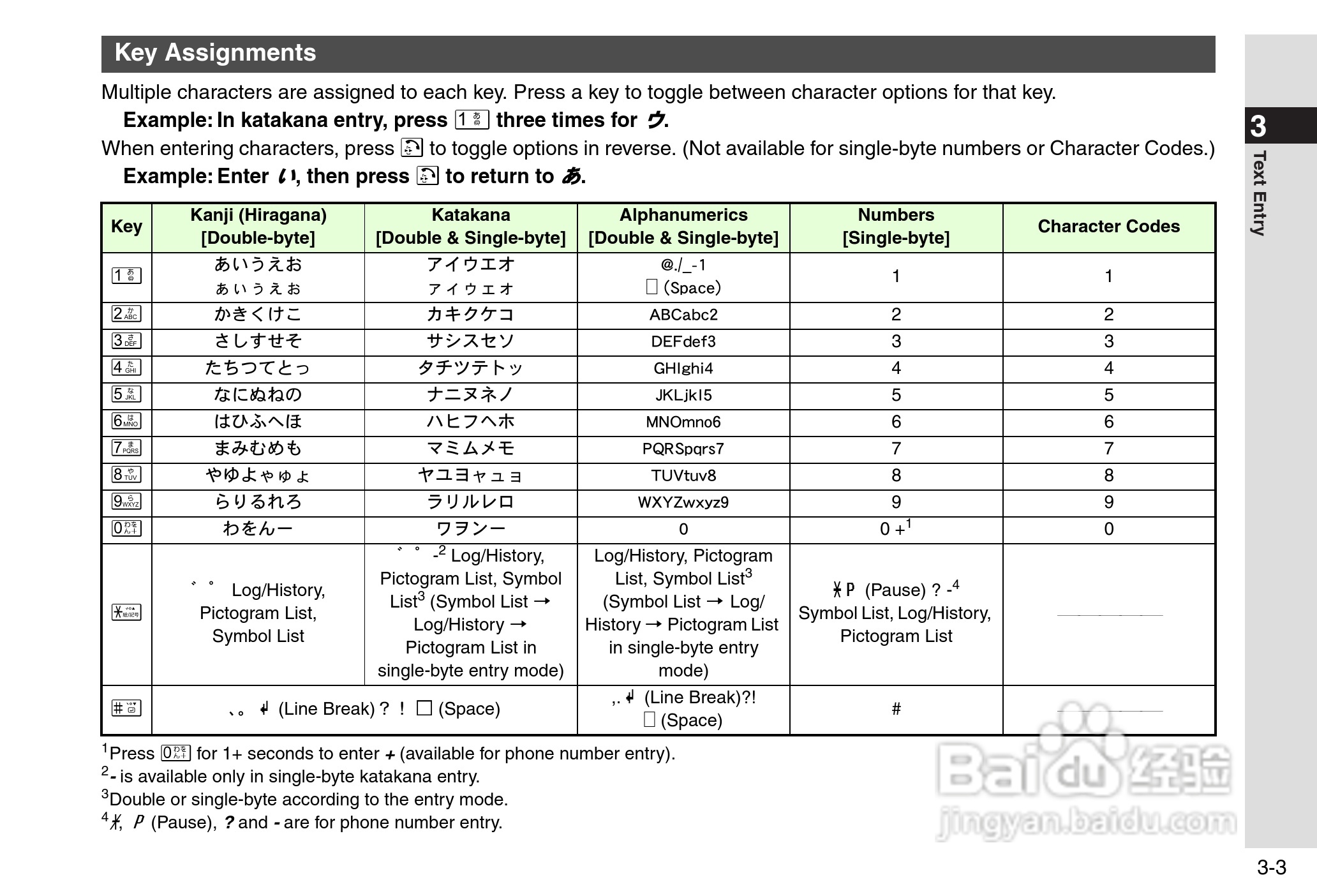 夏普812SH s手机使用说明书:[9]