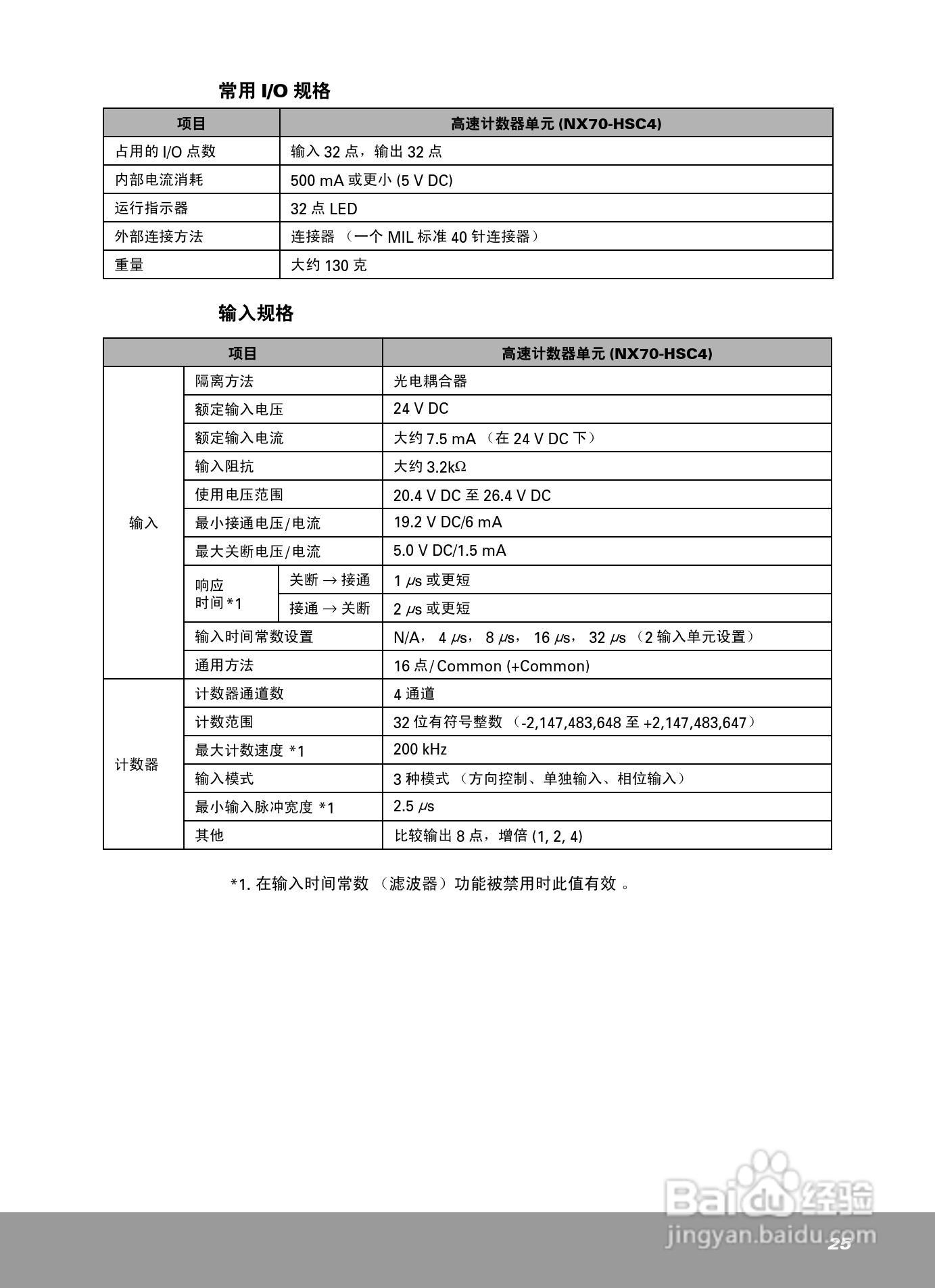 OEMax NX70高速计数模块安装手册:[3]