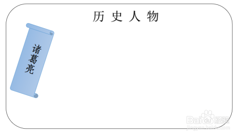 历史人物手抄报简单又漂亮