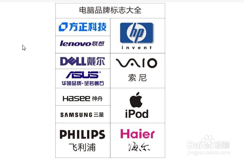 如何挑选笔记本？