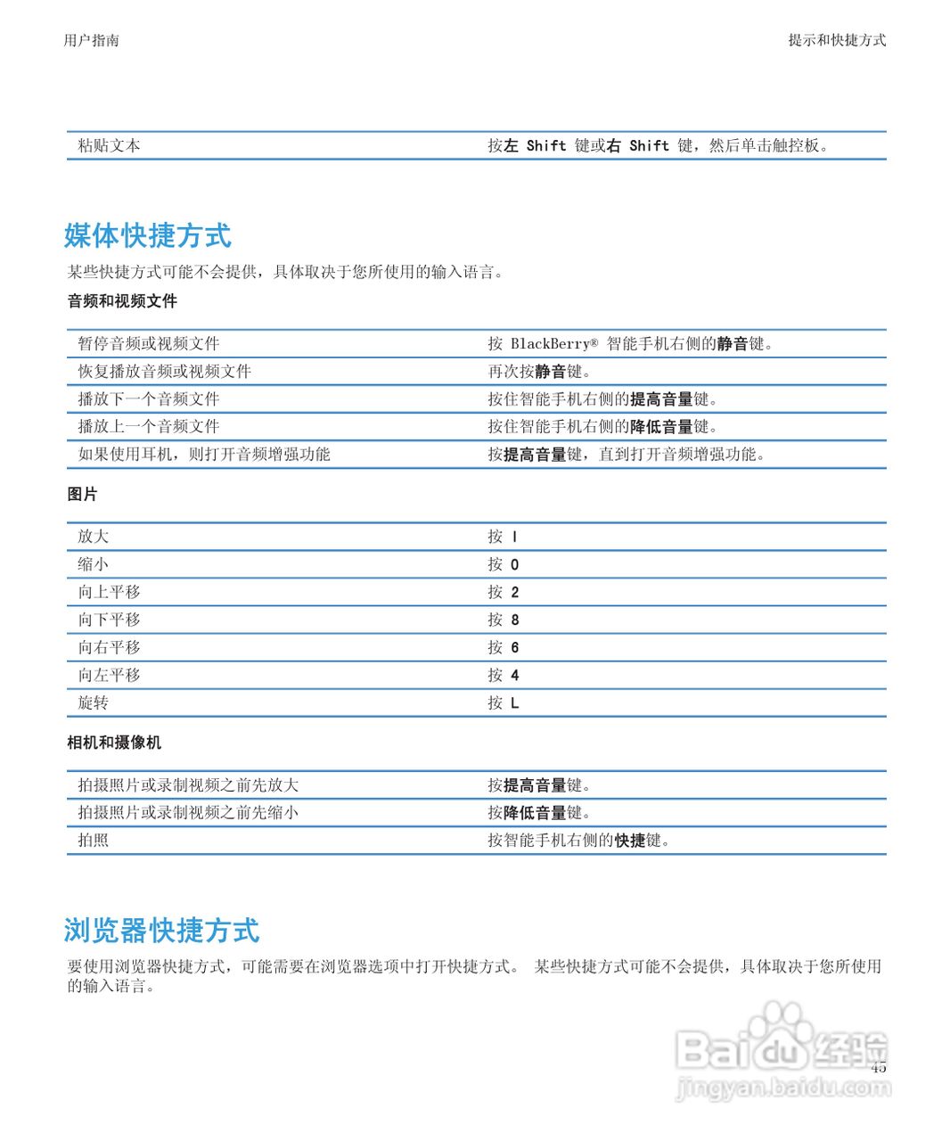黑莓9900手机使用说明书:[5]