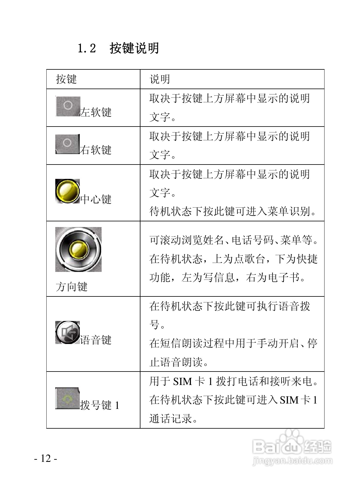 华唐VT-V89手机使用说明书:[2]