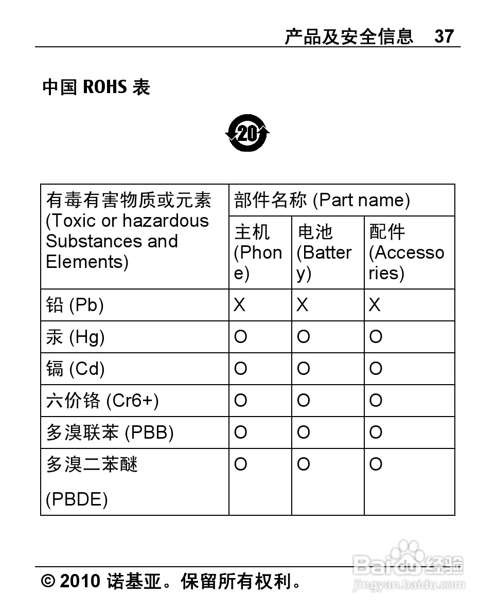诺基亚1280手机使用说明书:[4]