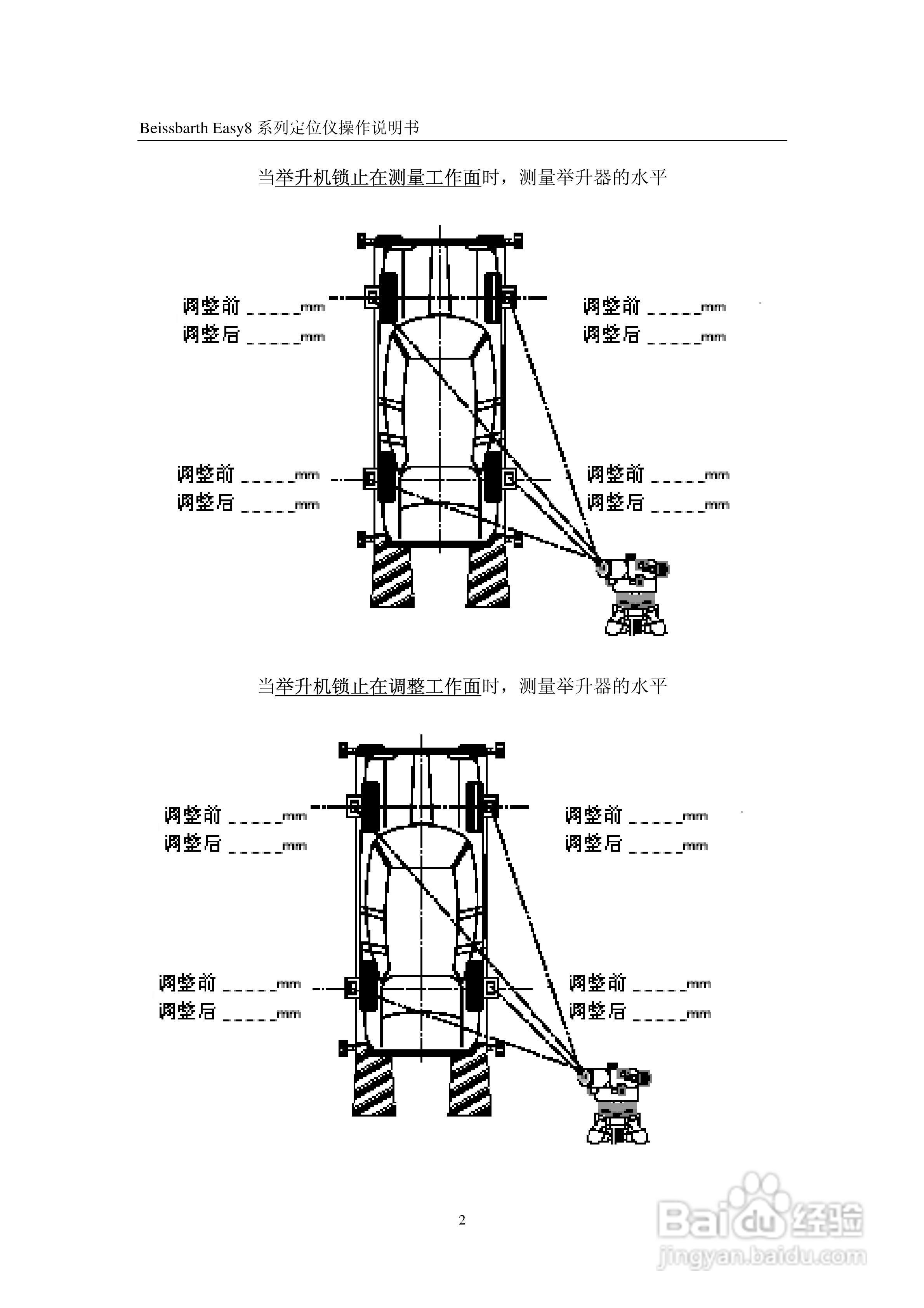 百斯巴特VAG1995K型定位仪使用说明书:[1]