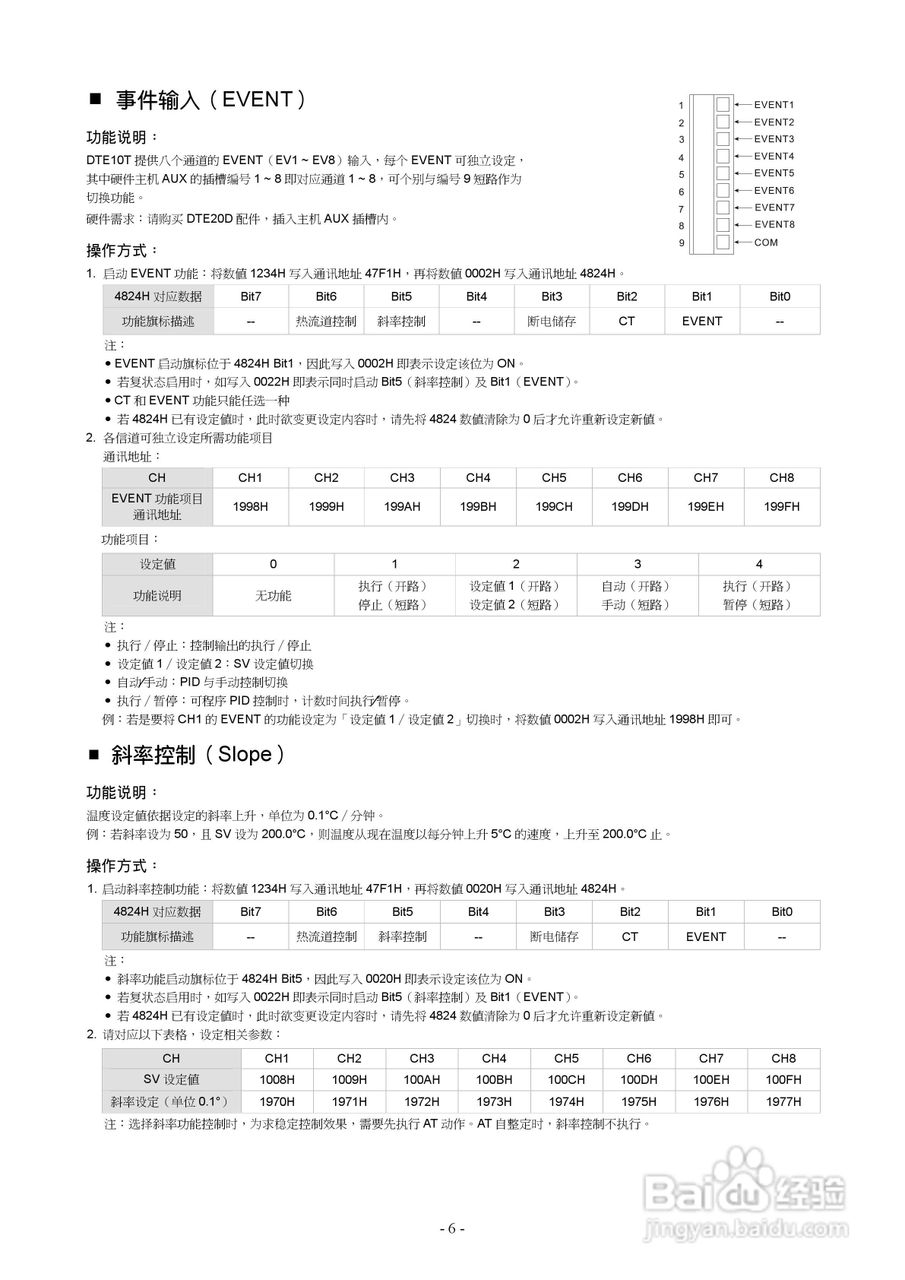 台达DTE10T系列主机操作手册:[1]