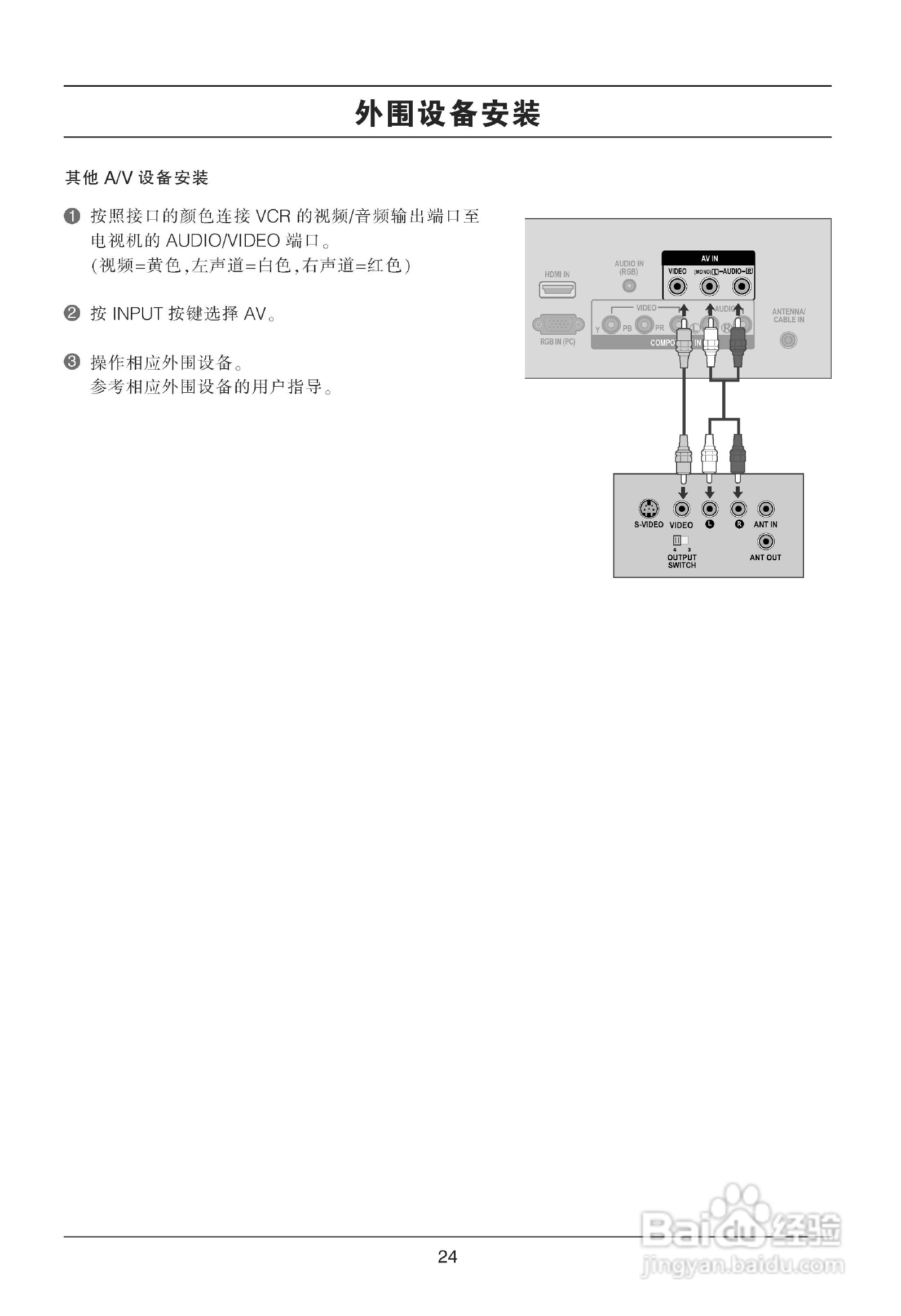 LG M227WAP液晶显示器使用说明书:[3]
