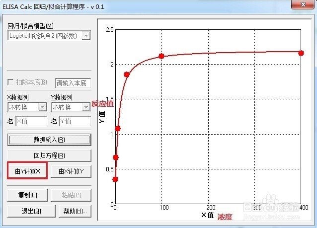 科研数据处理方法——四参数拟合