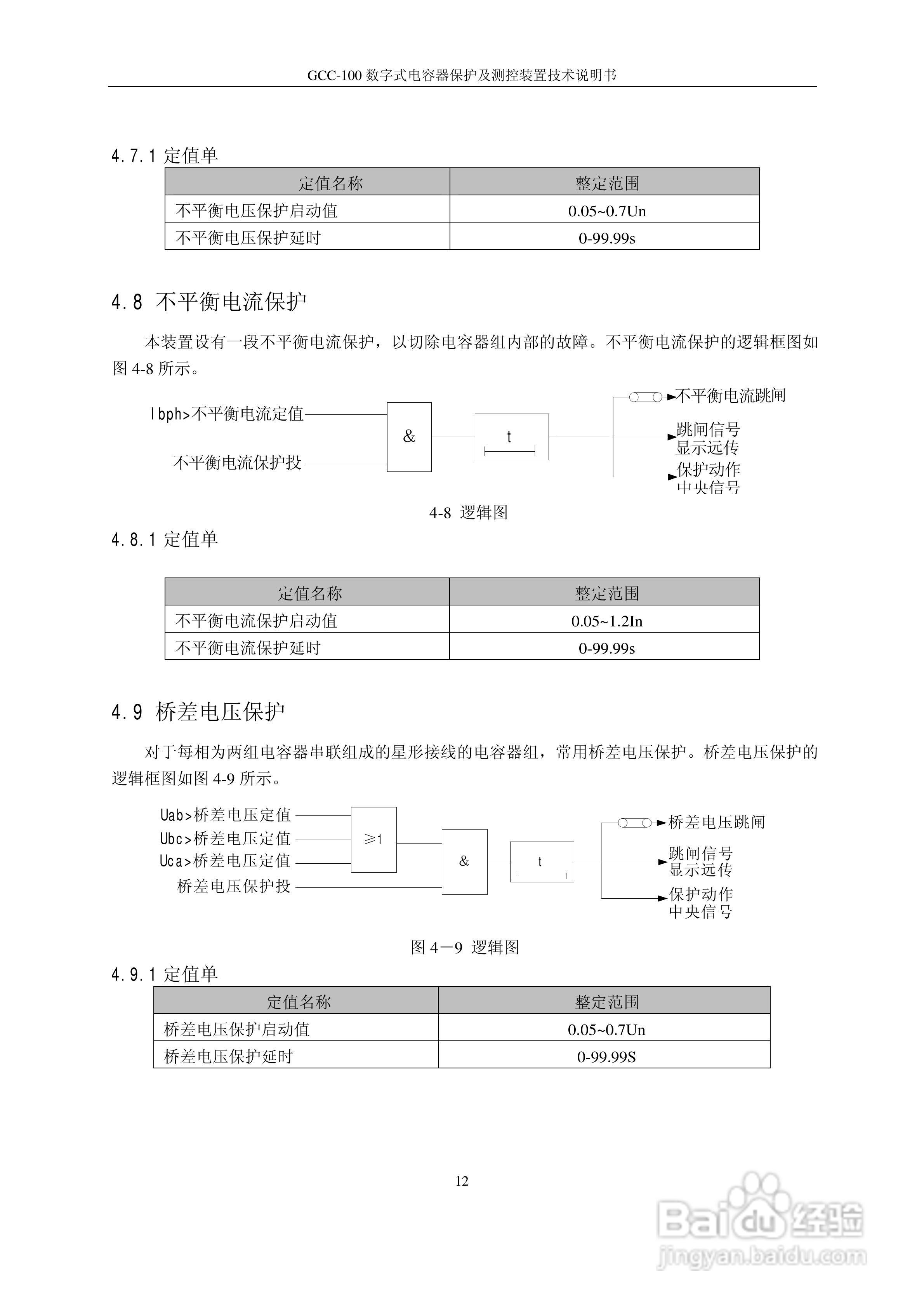 GCC-100数字式电容器保护及测控装置说明书:[2]
