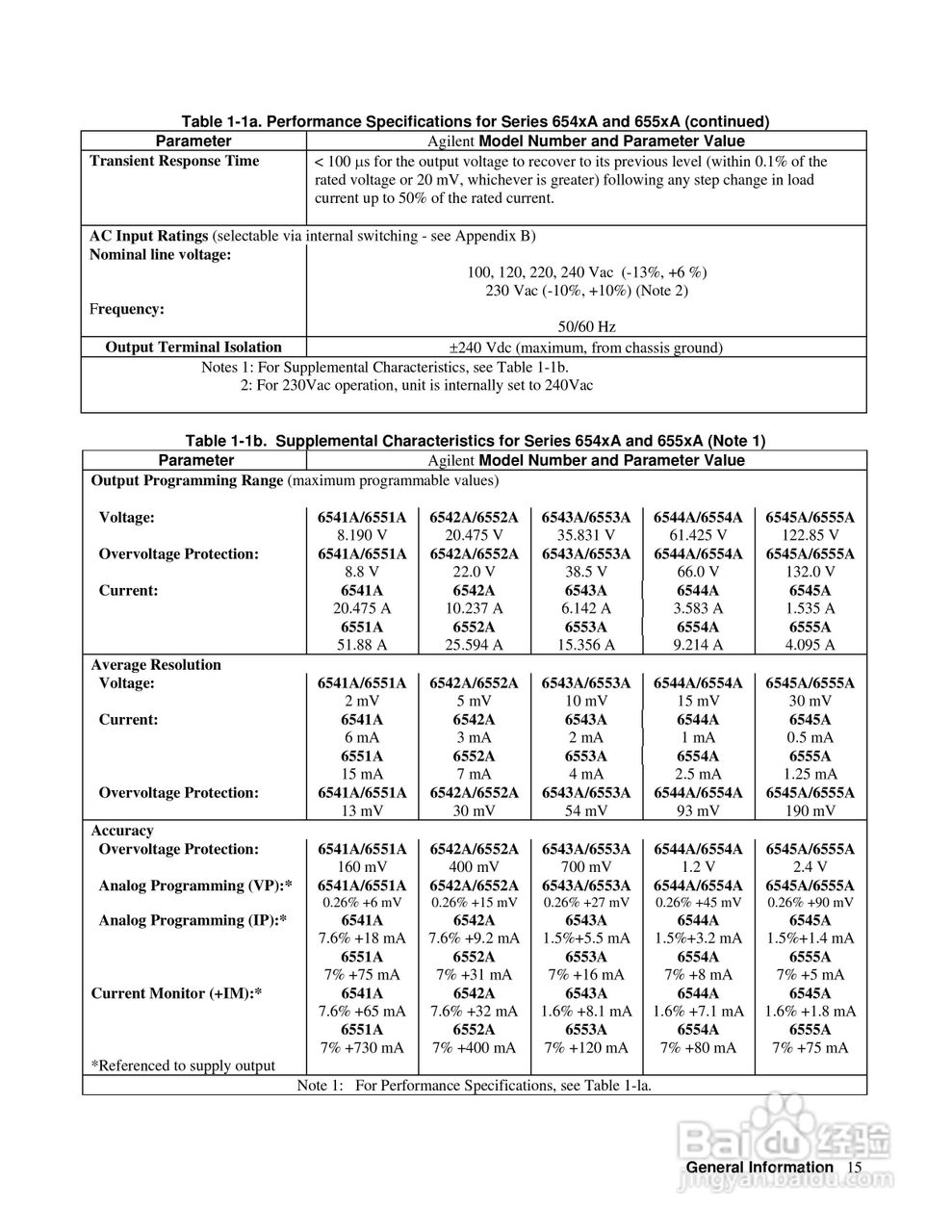 6040A系列电源供应器使用手册:[2]