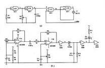 怎样写出更优秀的软文