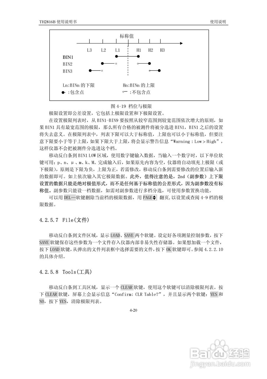 锦流源电子TH2816B LCR数字电桥说明书:[4]