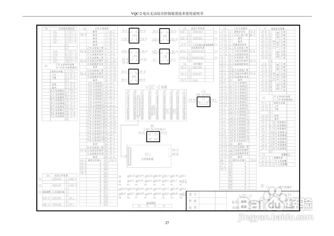 VQC-2电压无功综合控制装置技术使用说明书:[3]