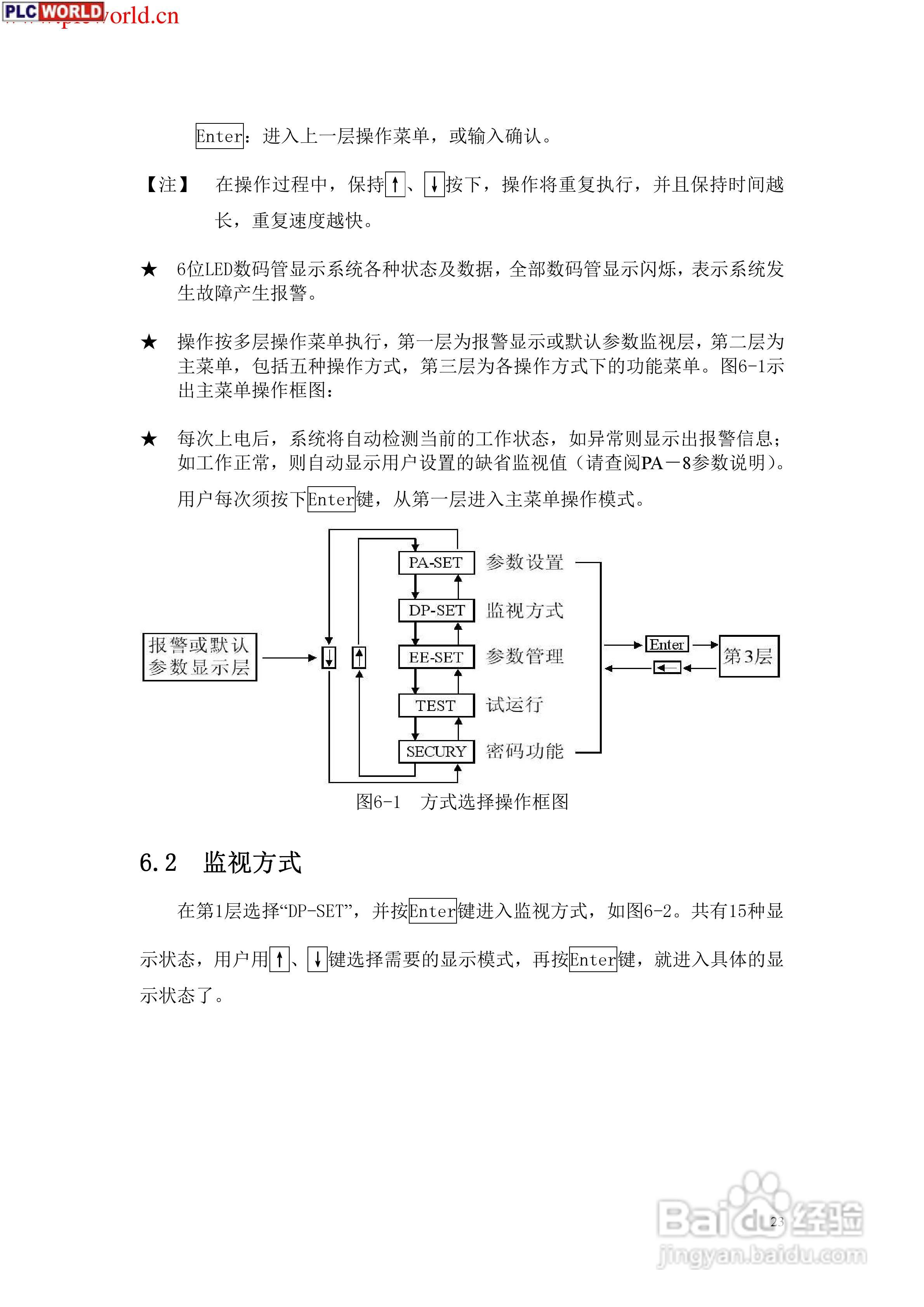 SD20B交流伺服电机使用手册:[3]