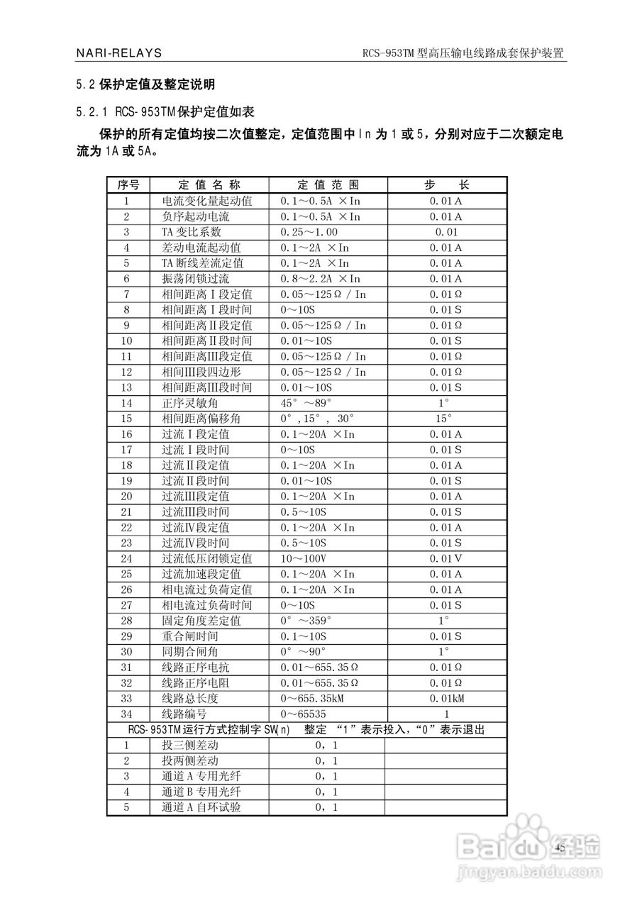 南瑞RCS-953TM型高压输电线路成套保护装置技术说明书:[5]
