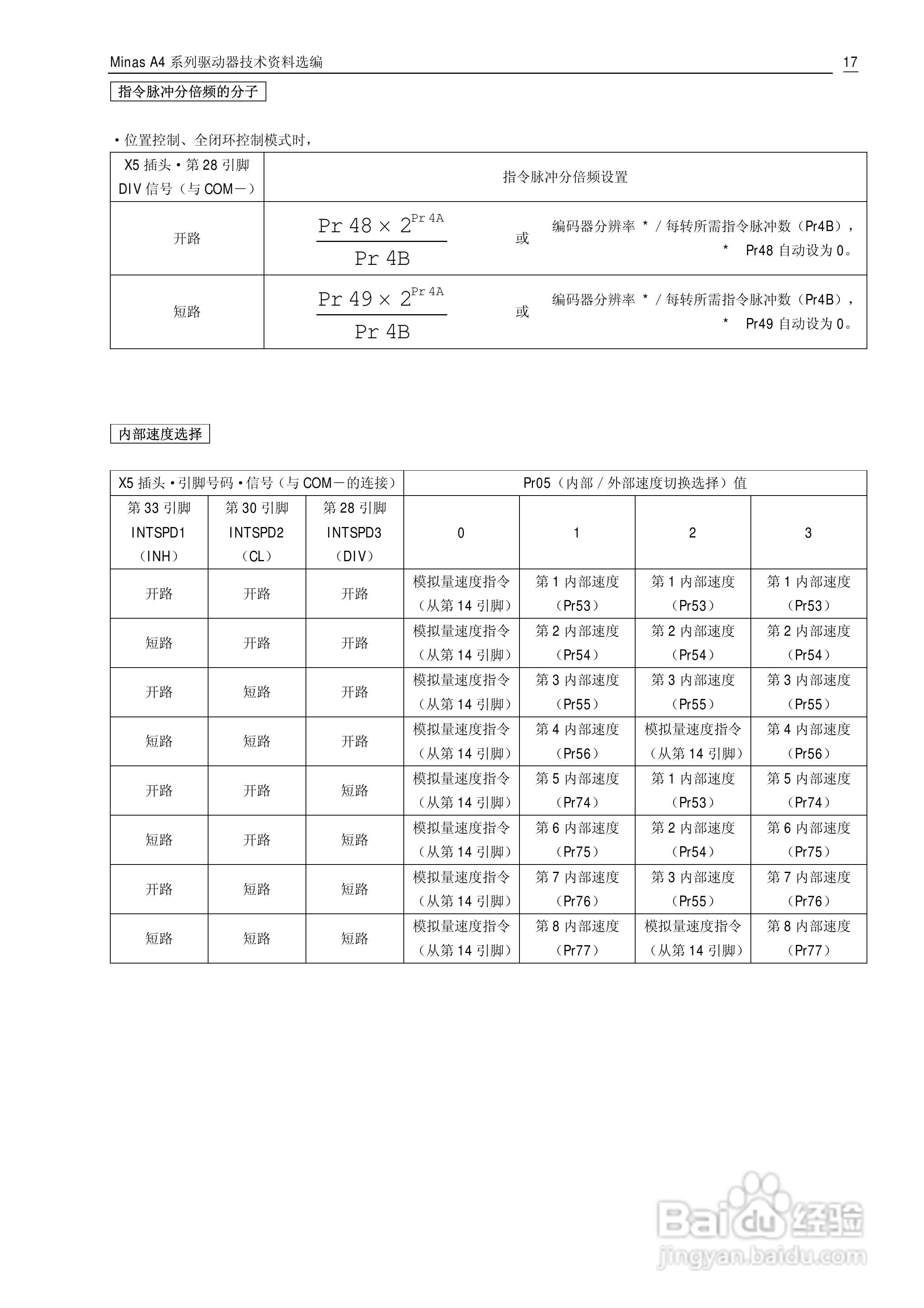 Panasonic松下交流伺服驱动器Minas A4 Manual使用说明:[2]