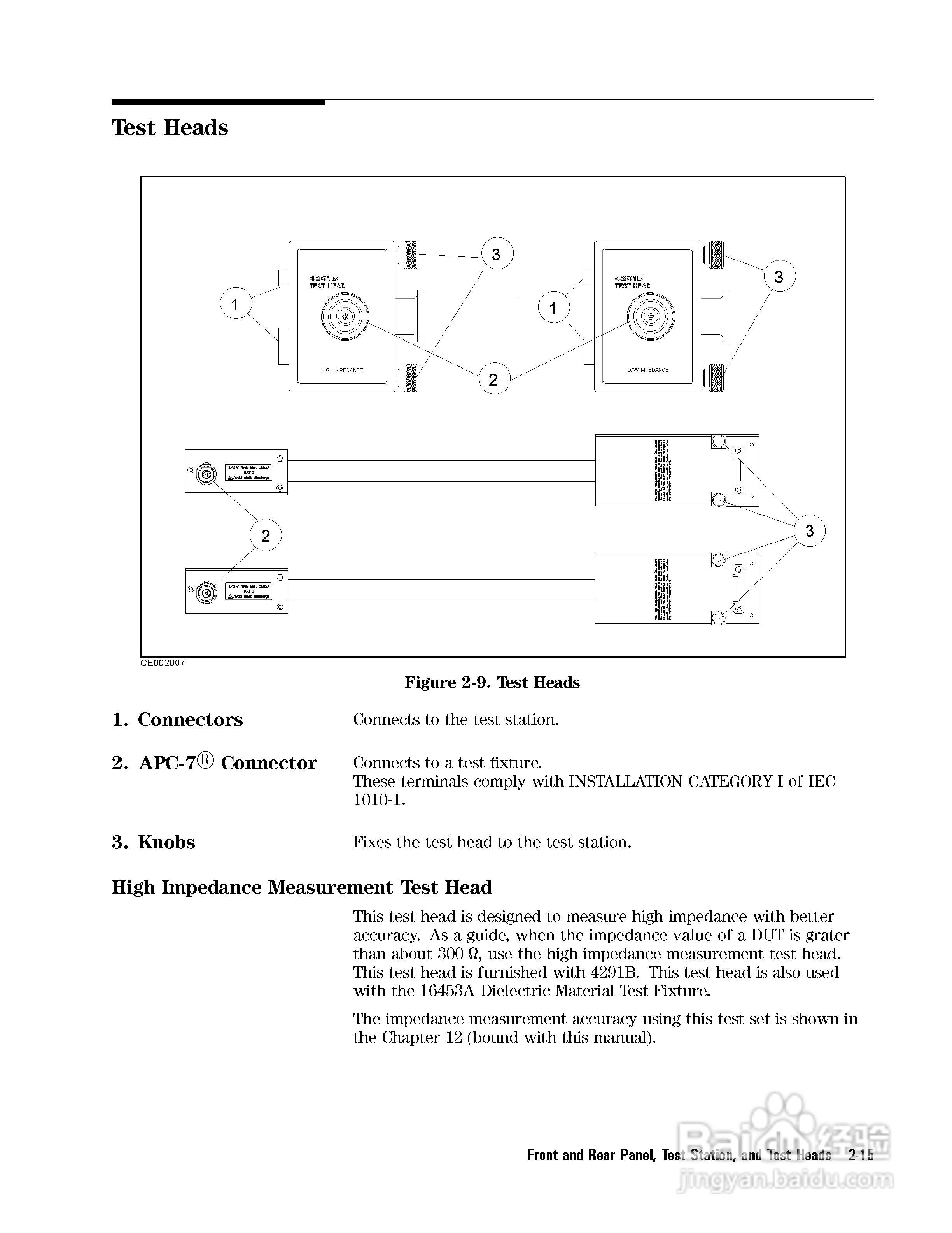 HP4291B分析仪说明书:[6]