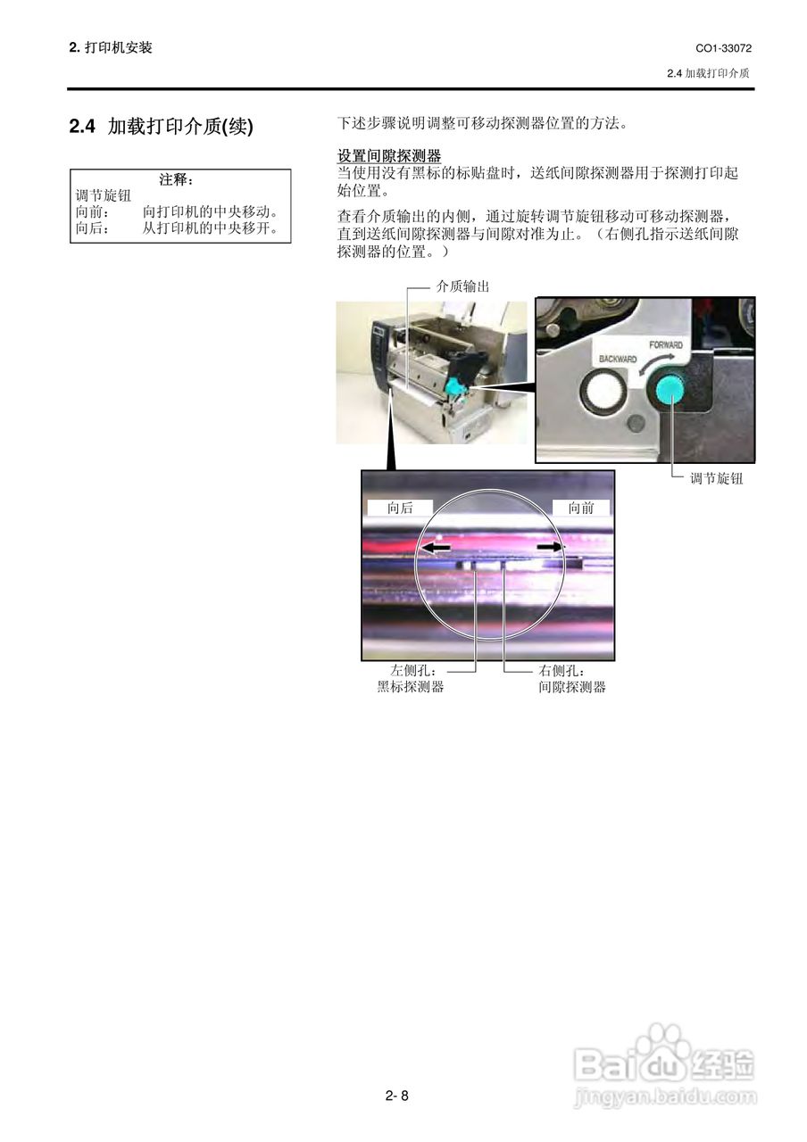 东芝 B-SX8T打印机说明书:[2]