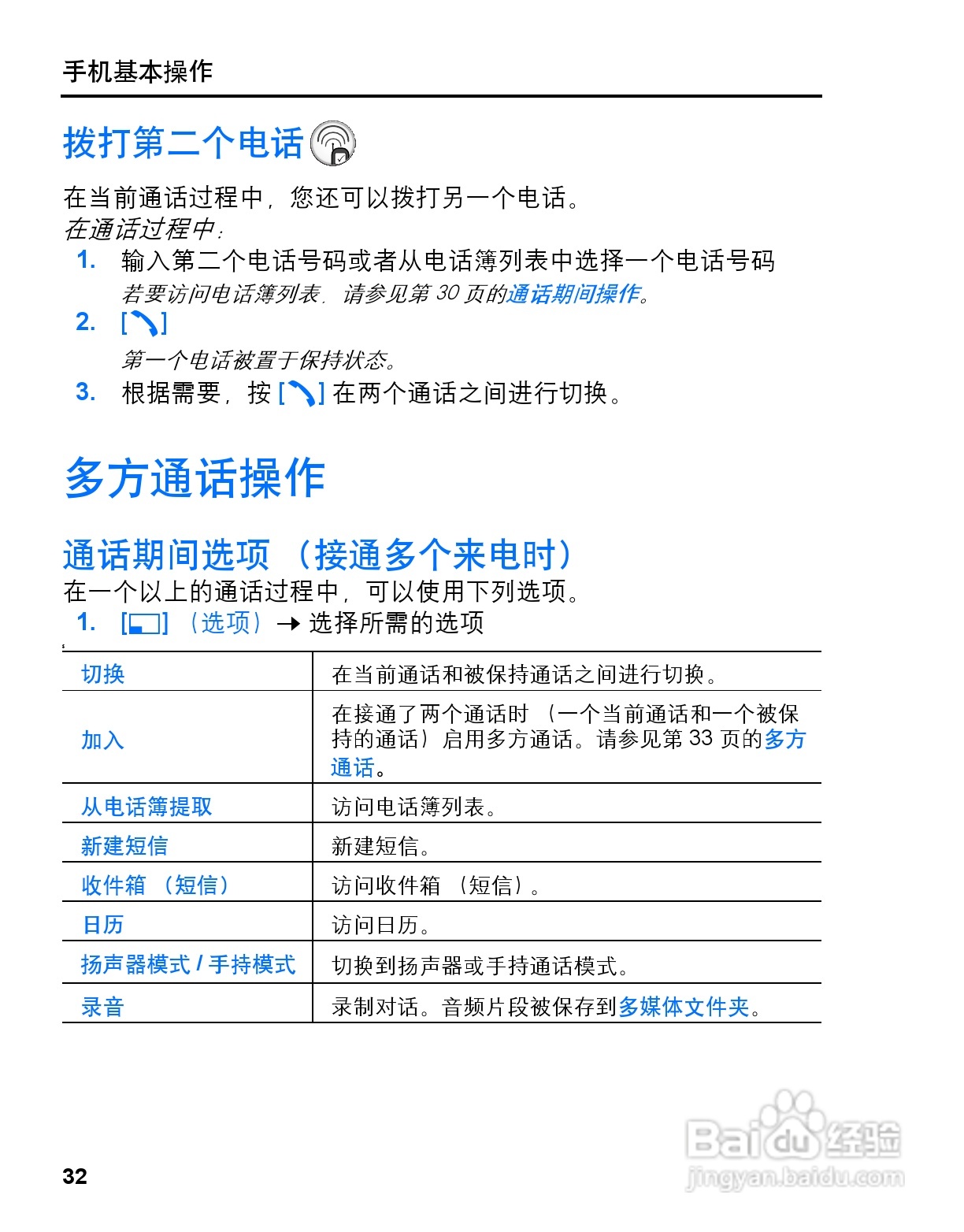 松下vs3手机使用说明书:[4]