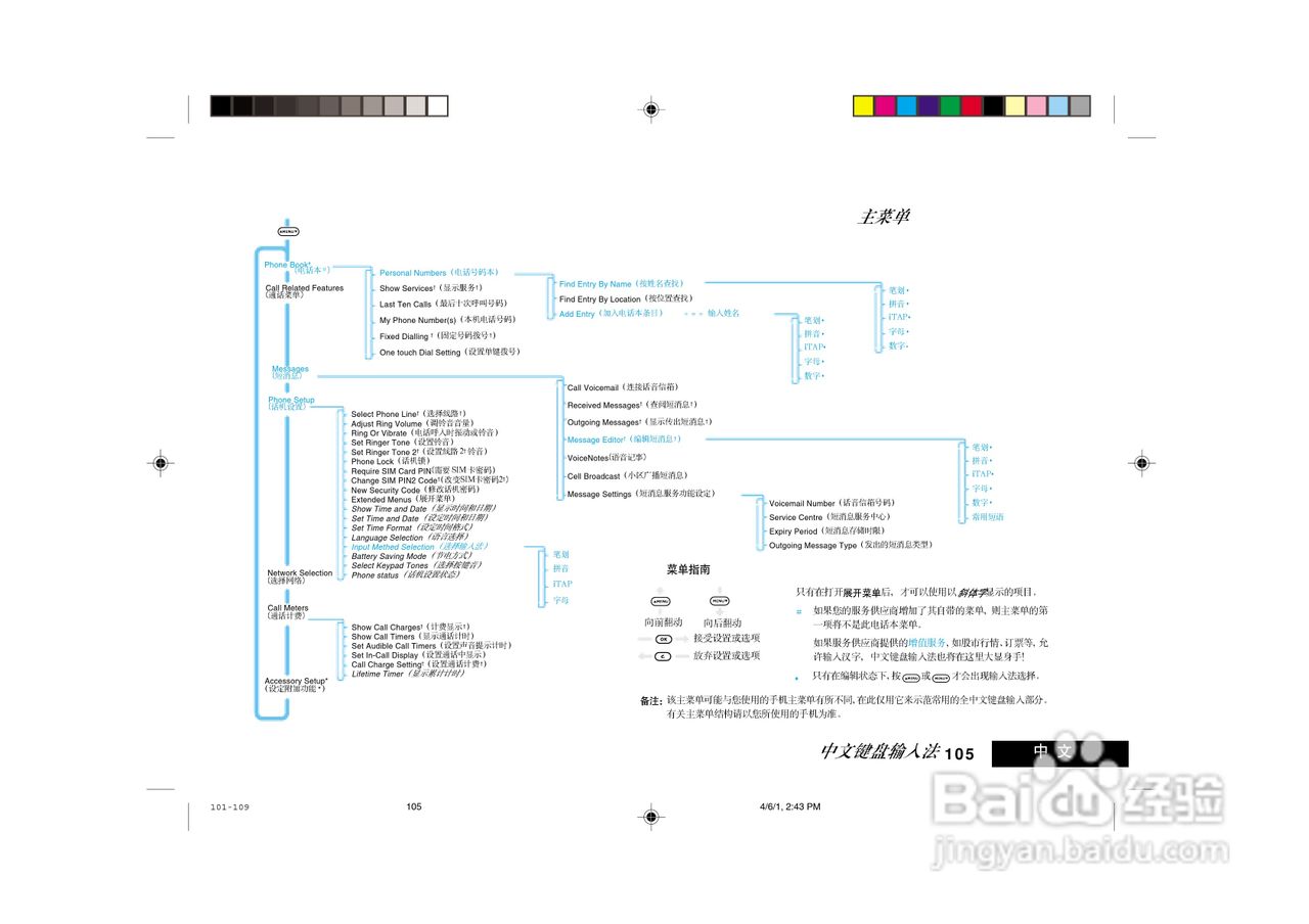 摩托罗拉LF2000手机使用说明书:[11]