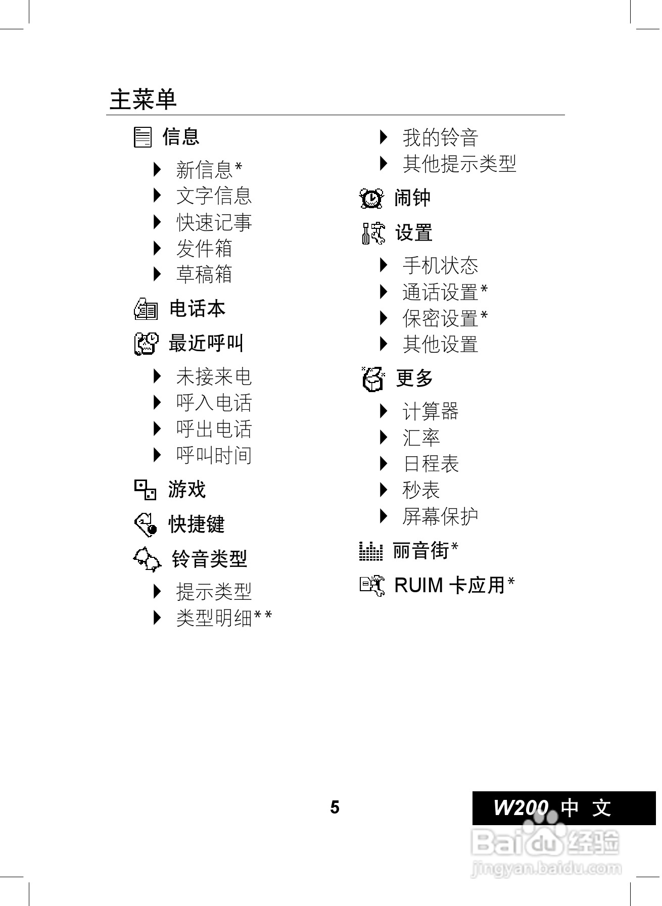 摩托罗拉W200手机使用说明书:[1]