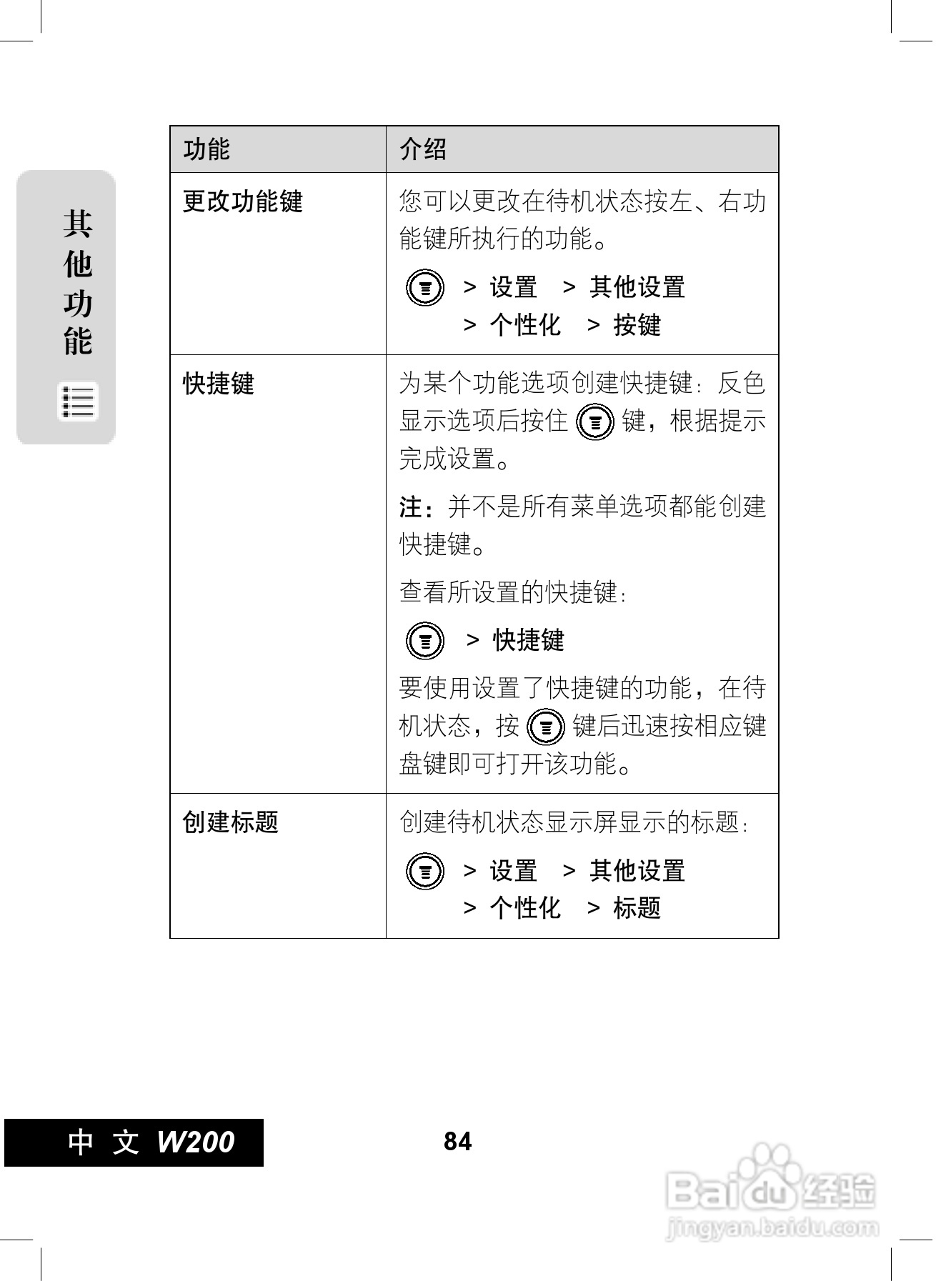 摩托罗拉W200手机使用说明书:[9]