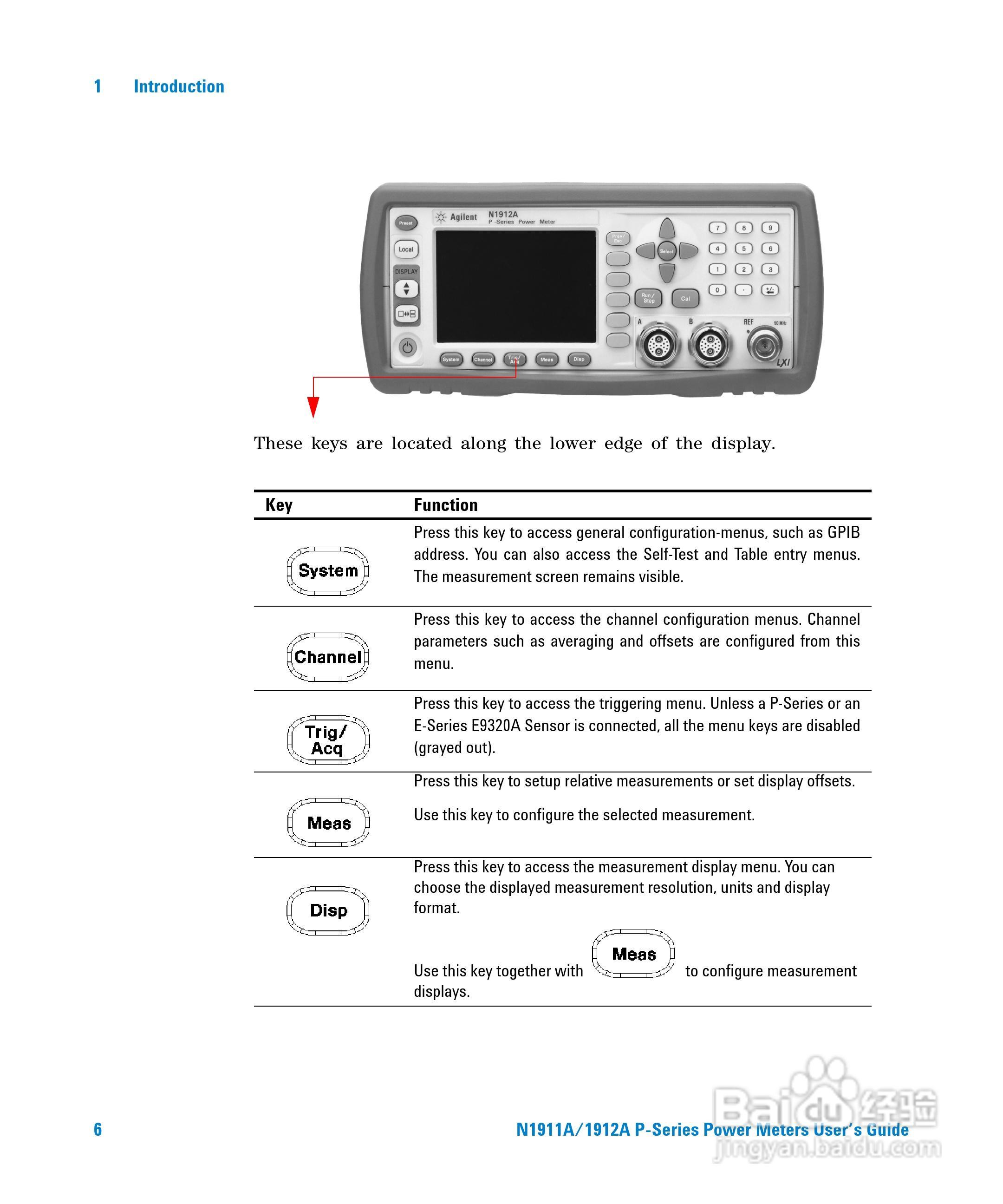 N1911A功率表使用手册:[3]