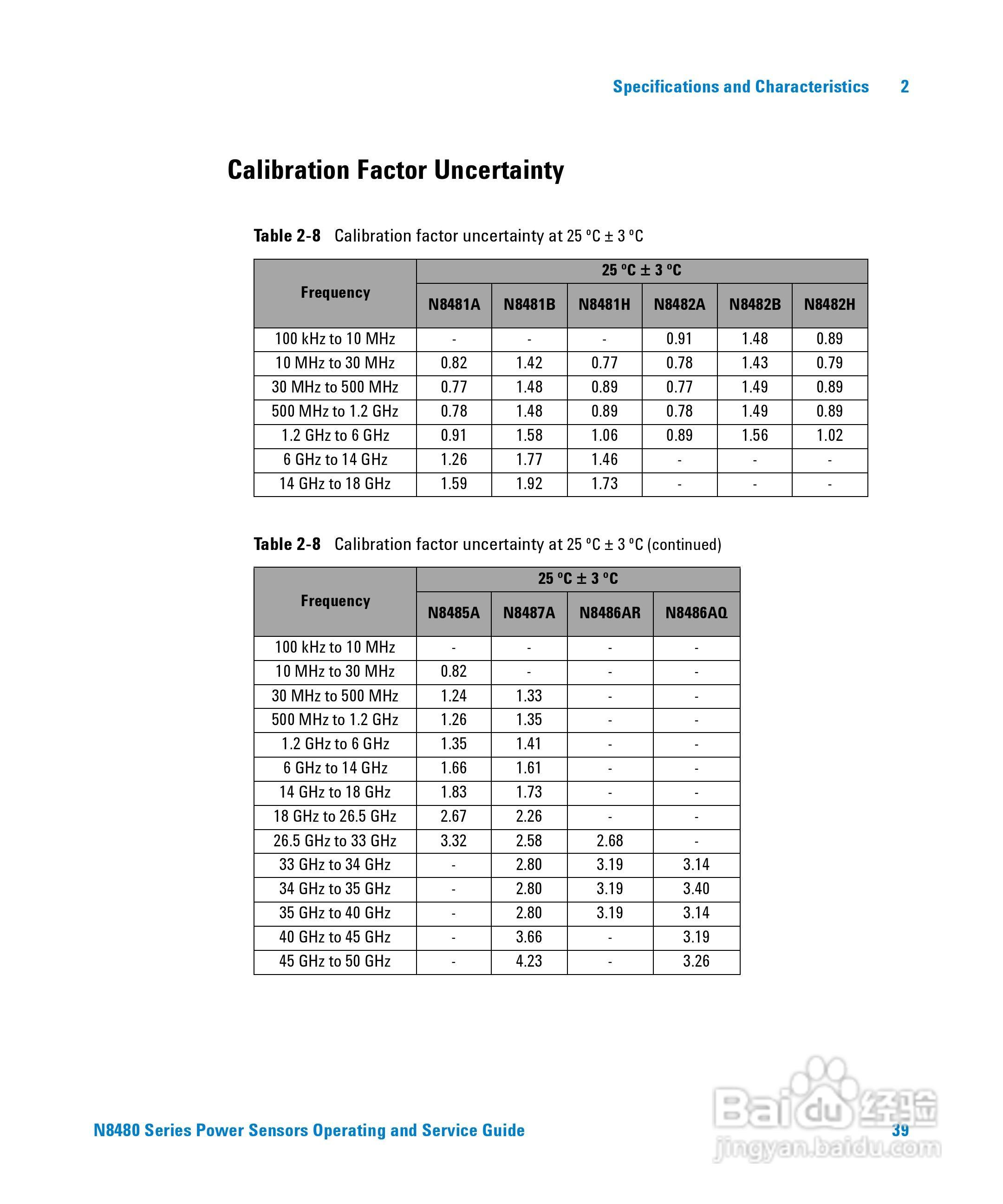 N8481A功率感测器使用手册:[6]