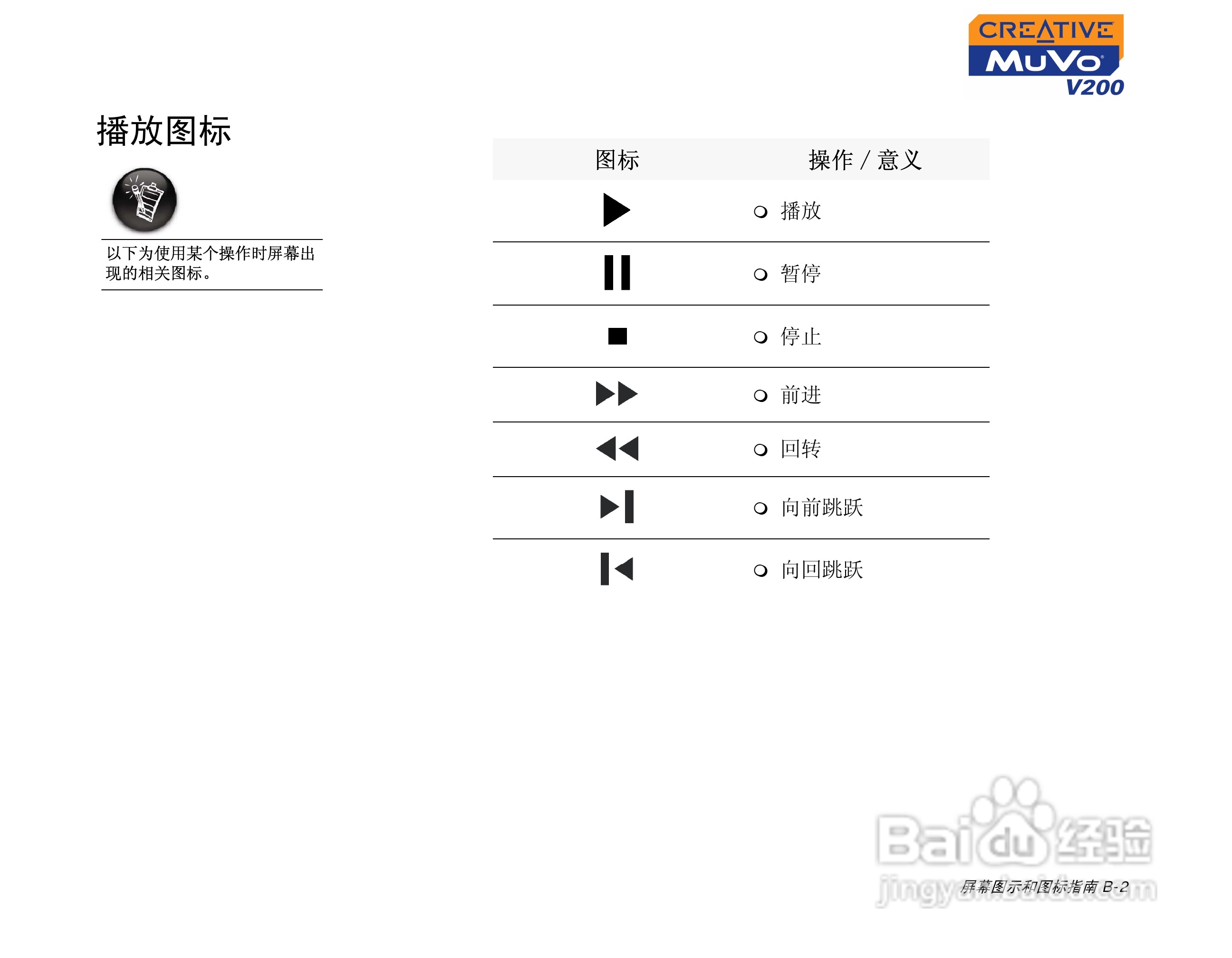 创新MP3播放器MuVoV200型说明书:[5]