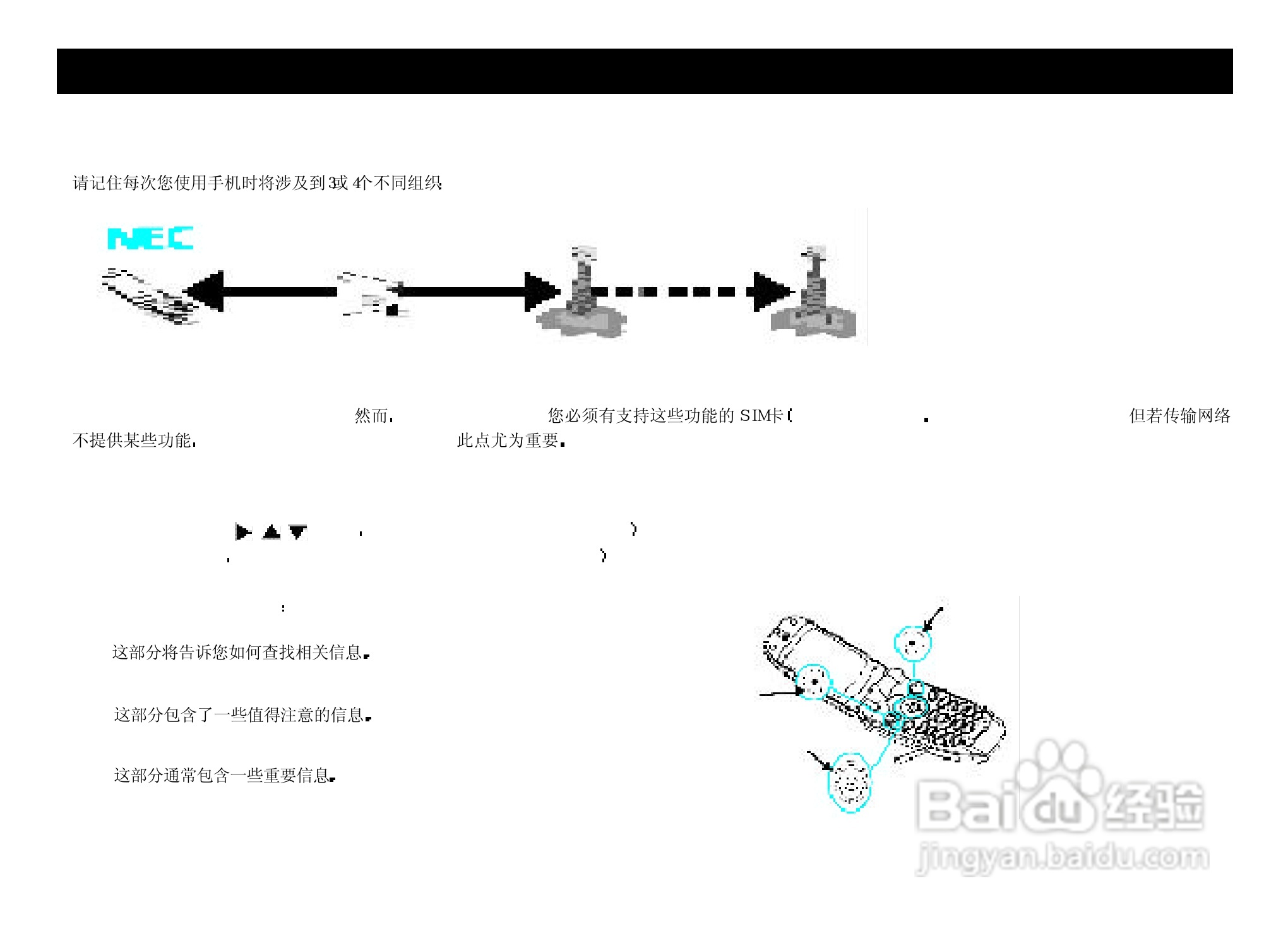 NEC N8000手机使用说明书:[1]