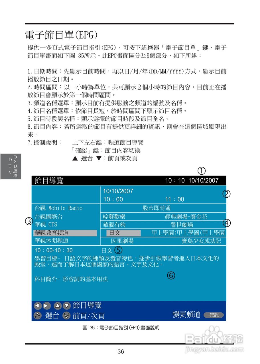 奇美多媒体液晶显示器TL-37S2100D型使用说明书:[5]