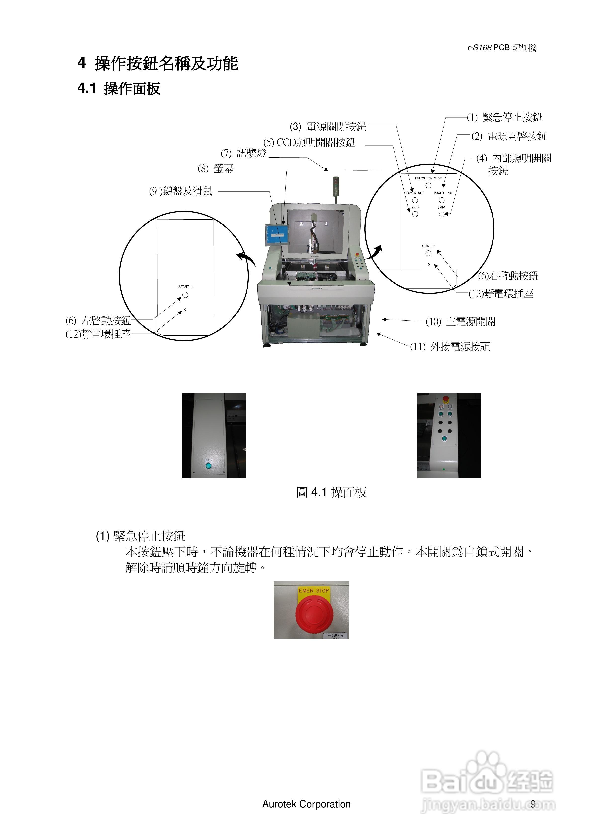 Aurotek r-S168SADS涂胶机使用手册:[2]