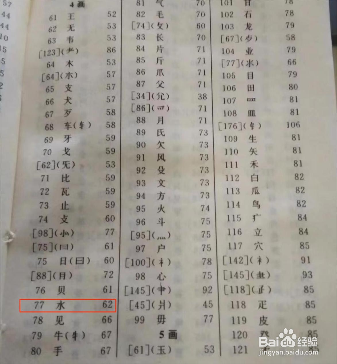 淼怎么查字典