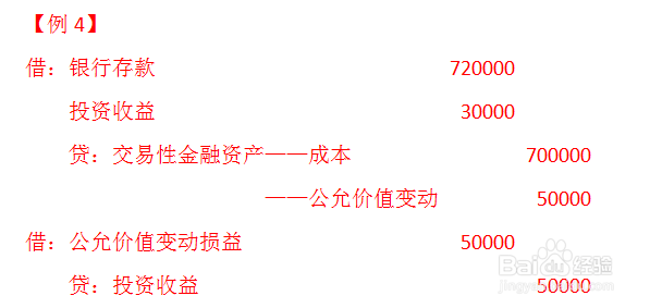 交易性金融资产的账务处理：[4]出售②